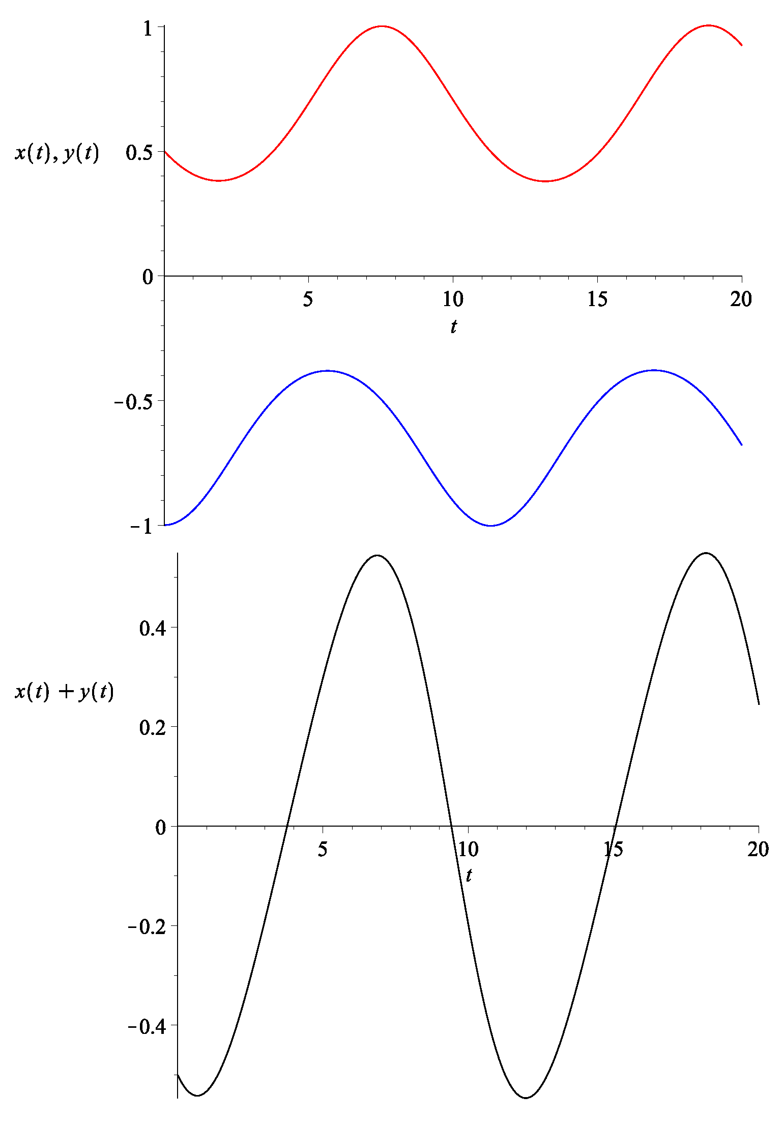 Universe 09 00437 g011 Universe 09 00437 g011