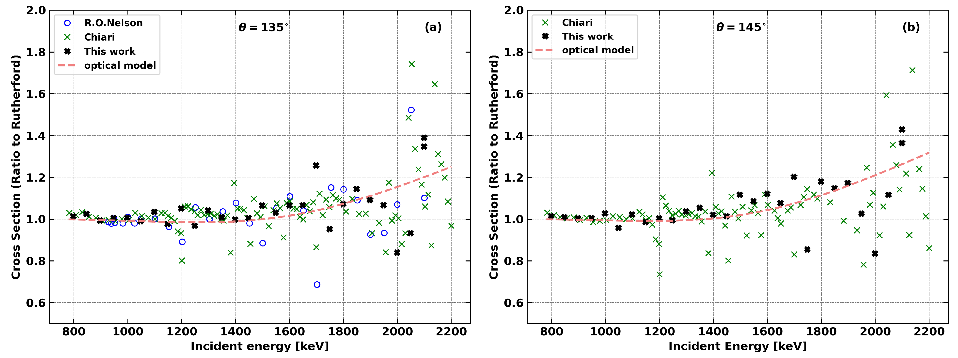 Universe 09 00438 g003a