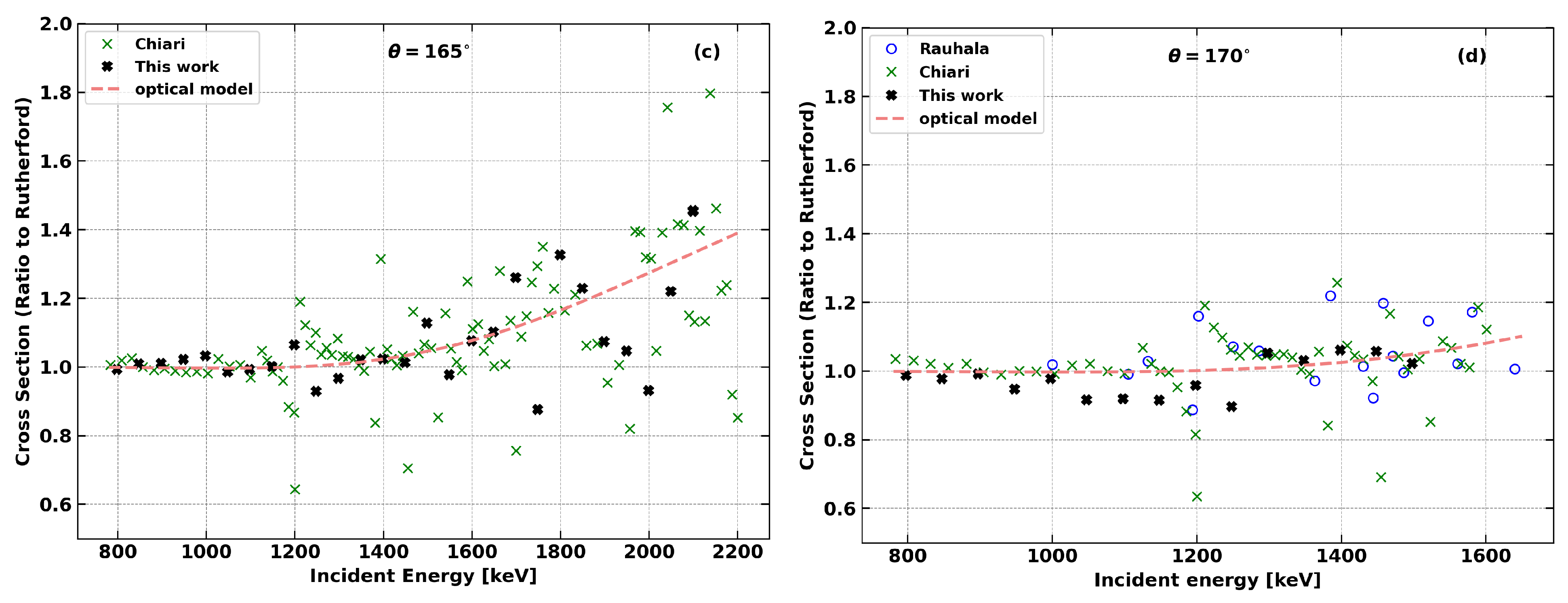 Universe 09 00438 g003b