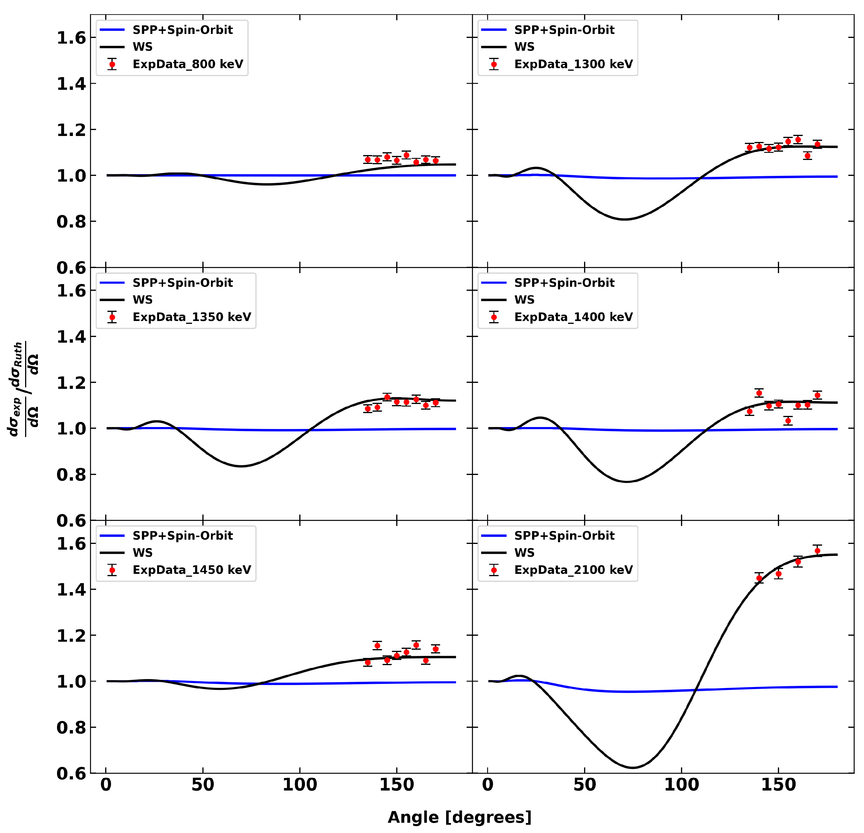Universe 09 00438 g004