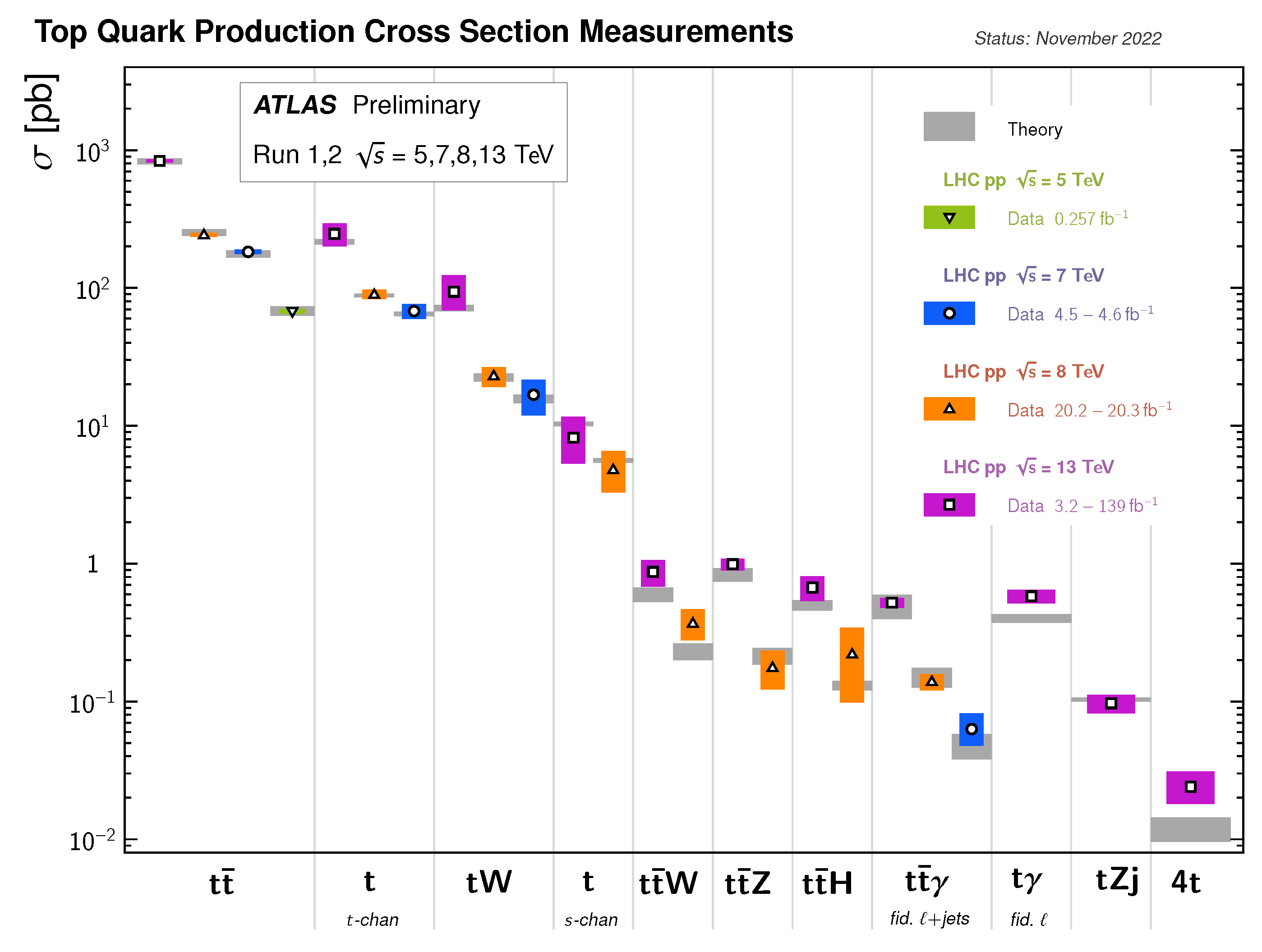 Universe 09 00439 g002 Universe 09 00439 g002