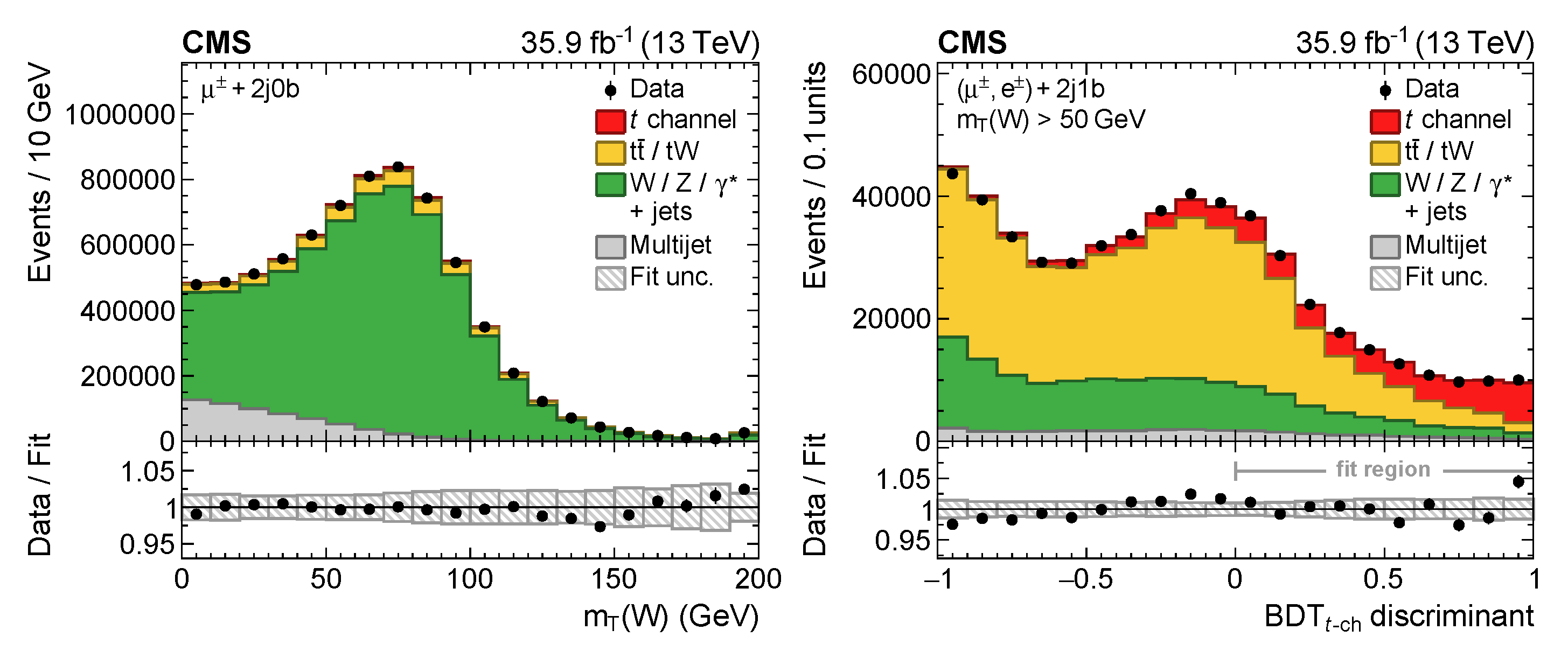 Universe 09 00439 g005 Universe 09 00439 g005