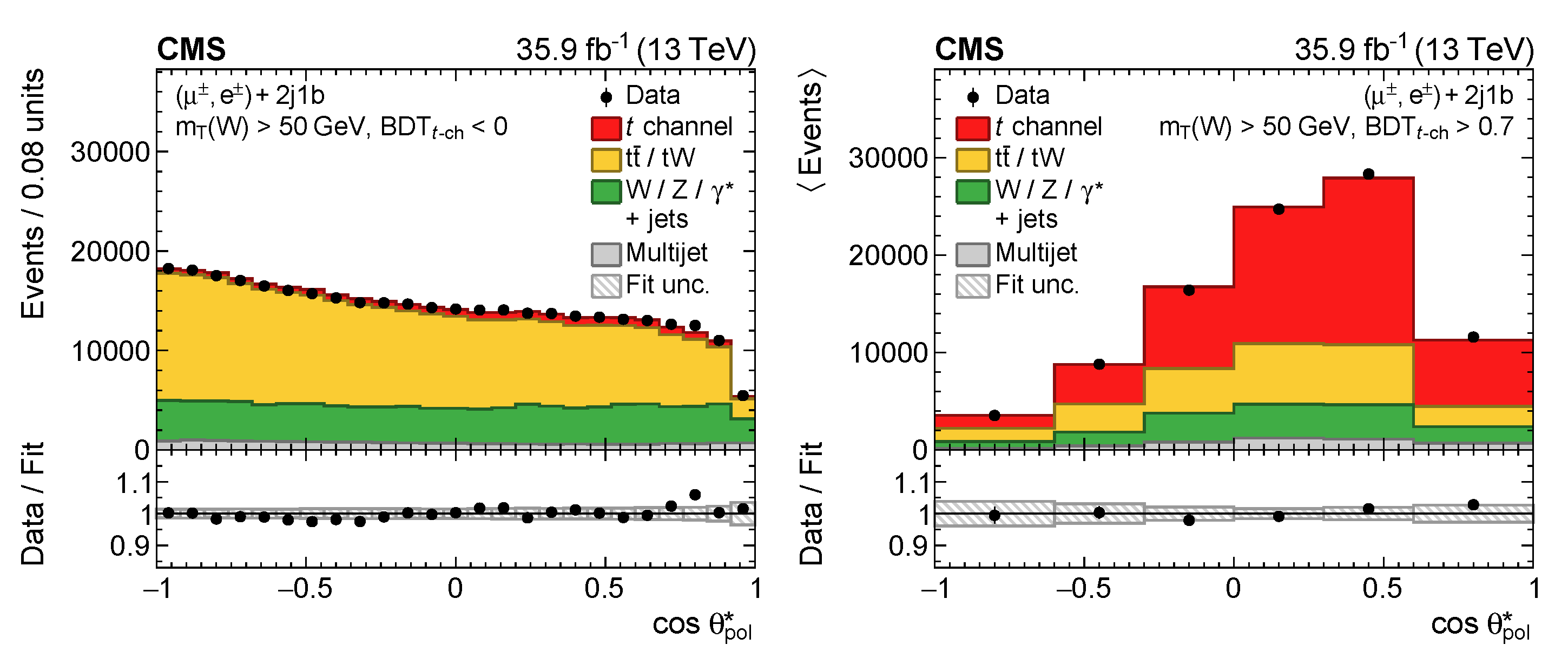 Universe 09 00439 g006 Universe 09 00439 g006