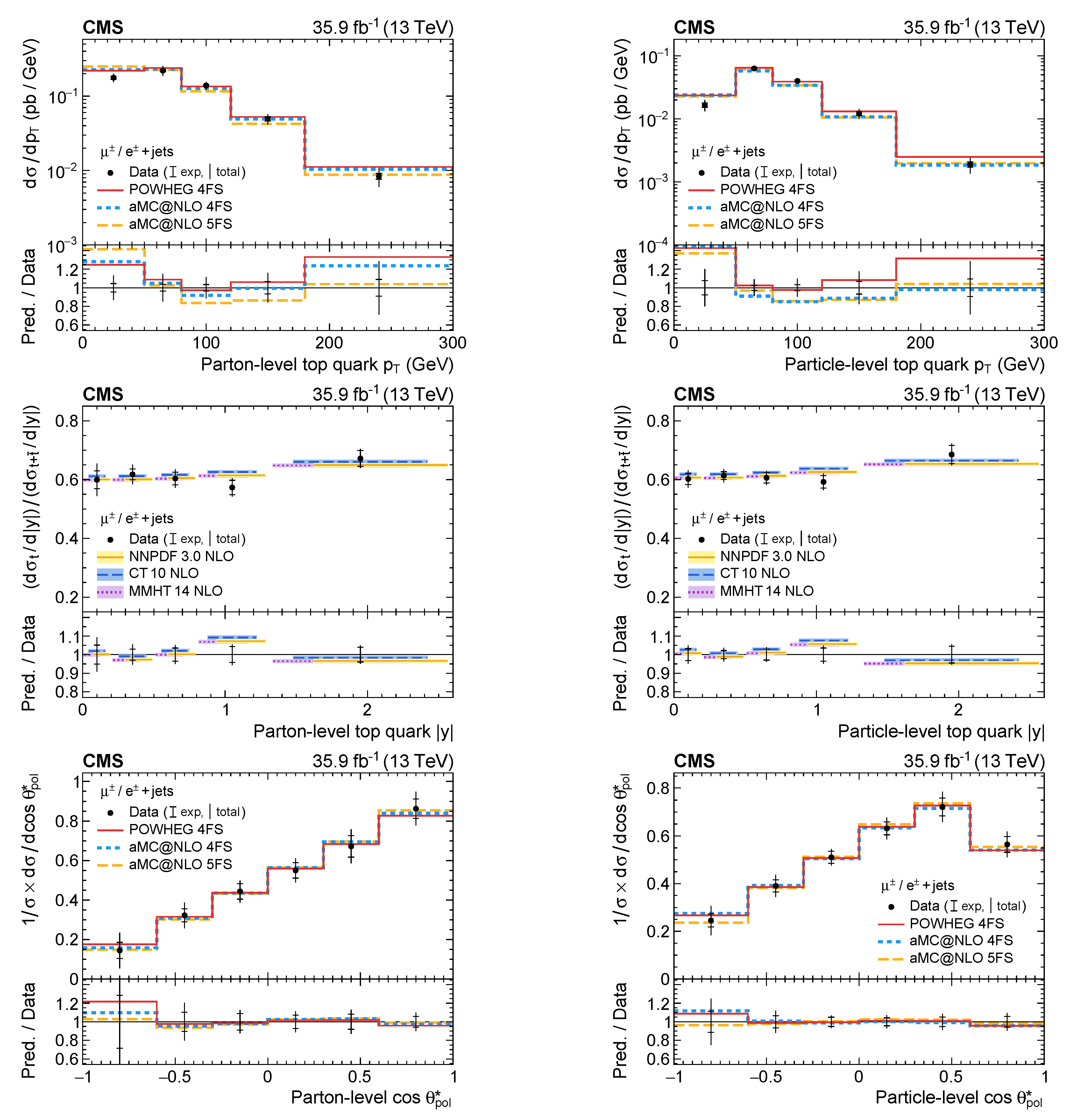 Universe 09 00439 g008 Universe 09 00439 g008