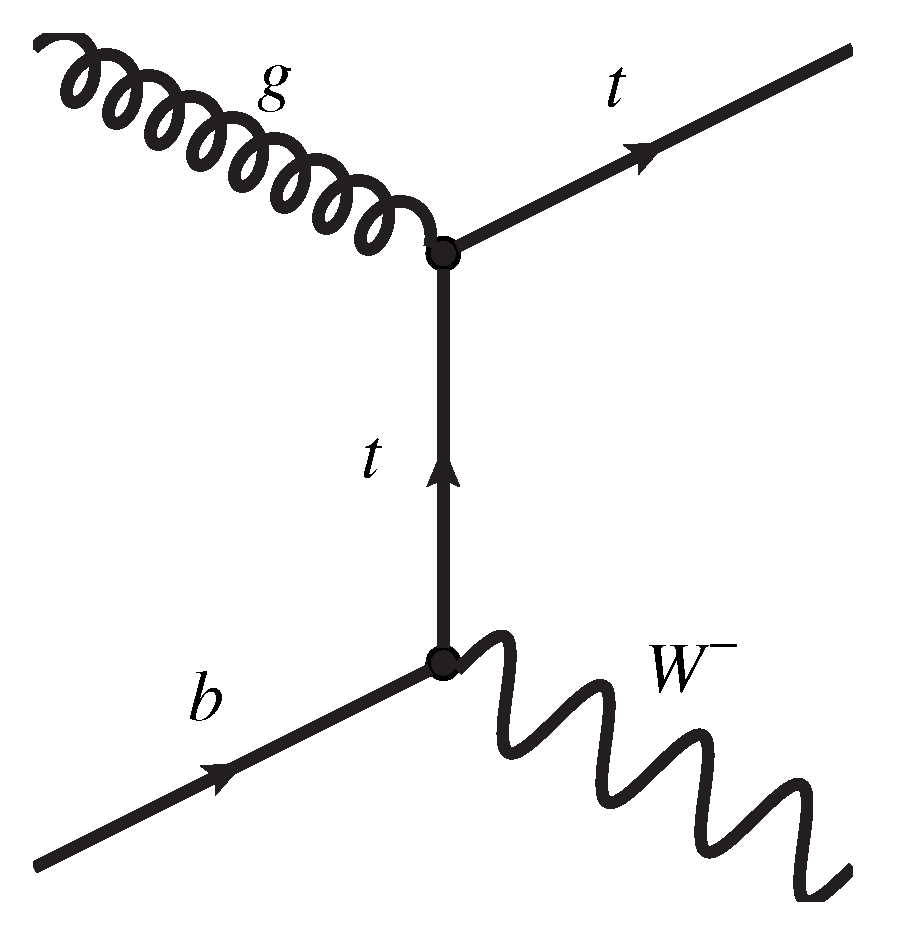 Universe 09 00439 g009 Universe 09 00439 g009