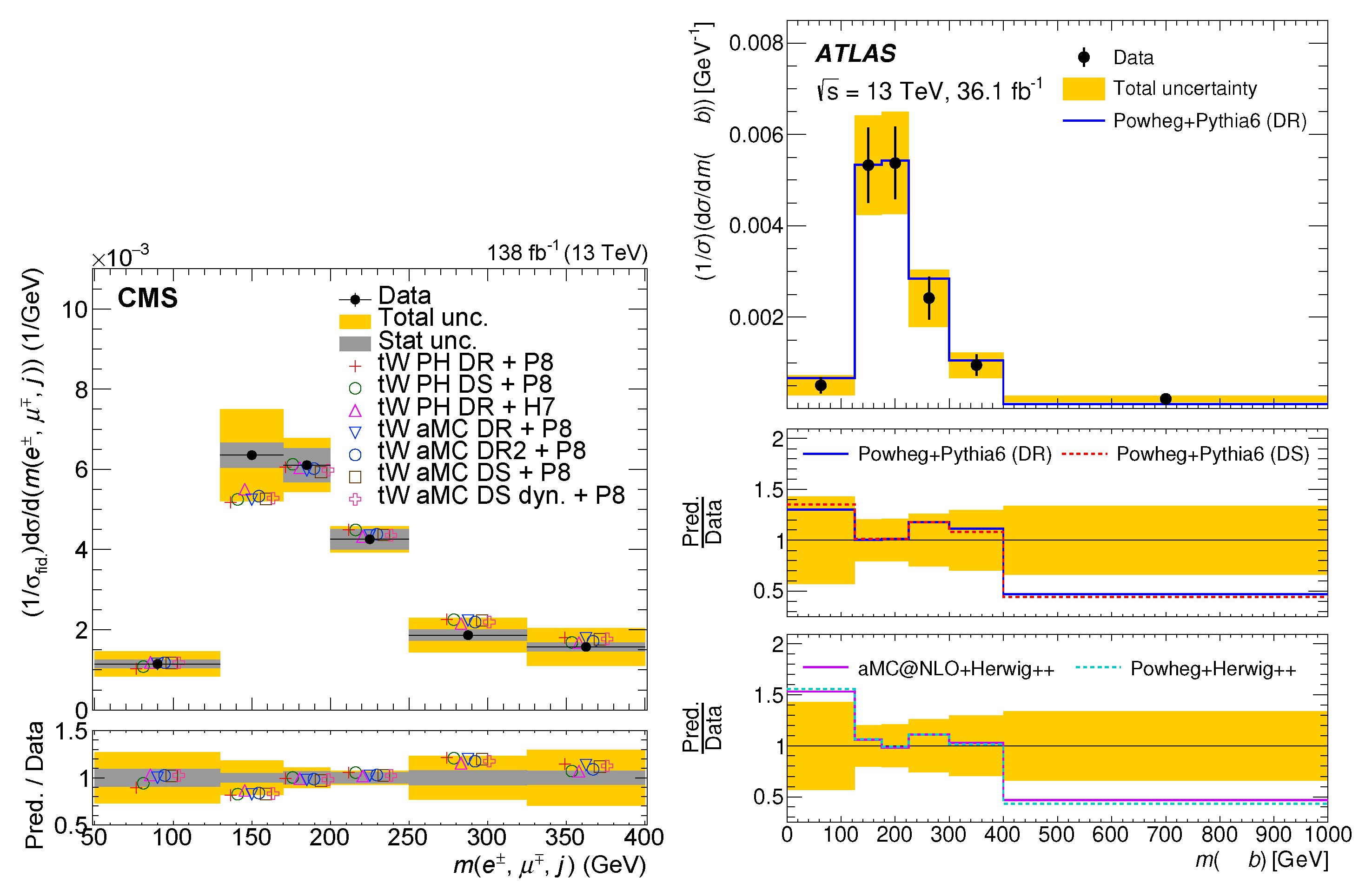 Universe 09 00439 g012 Universe 09 00439 g012