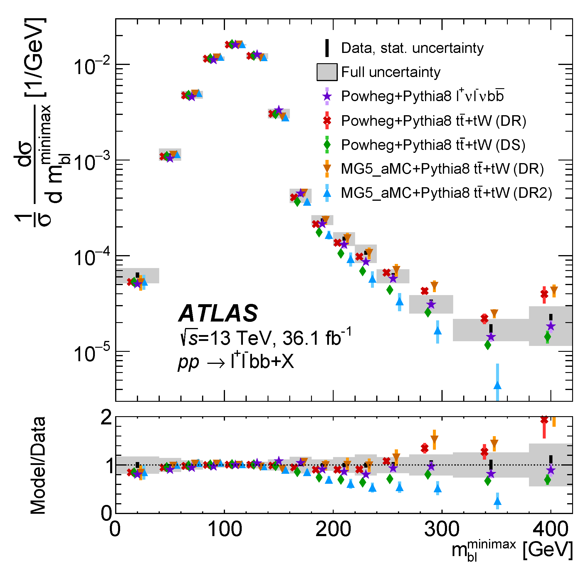 Universe 09 00439 g013 Universe 09 00439 g013