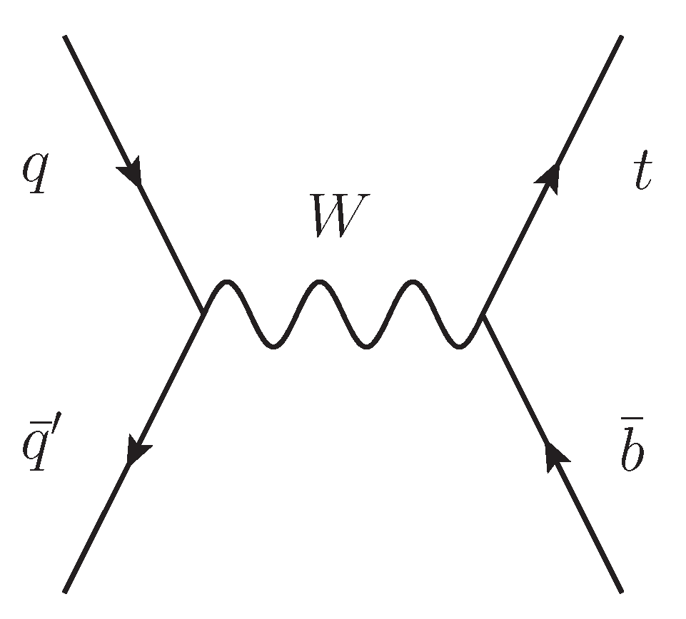 Universe 09 00439 g014 Universe 09 00439 g014