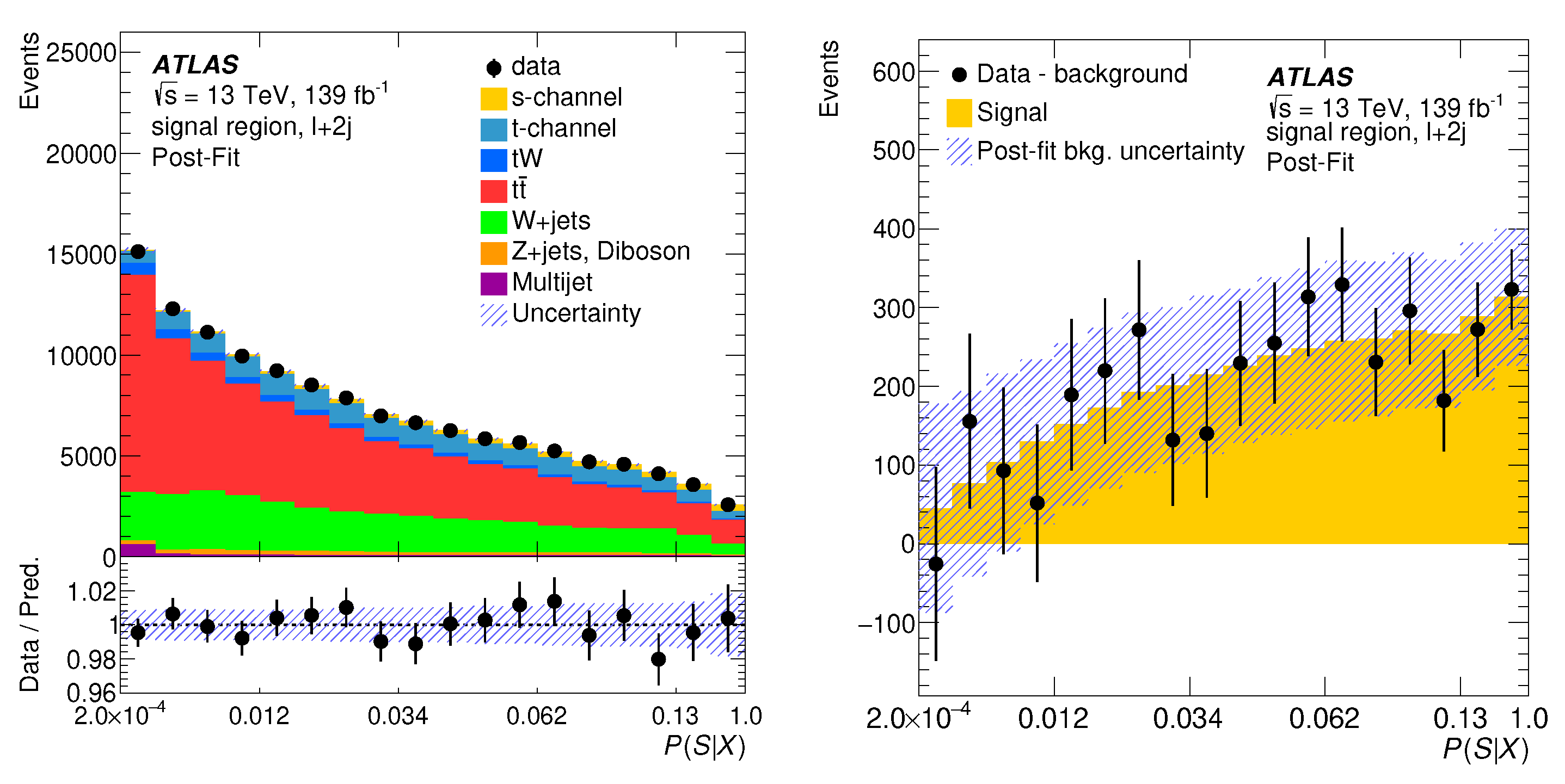 Universe 09 00439 g016 Universe 09 00439 g016