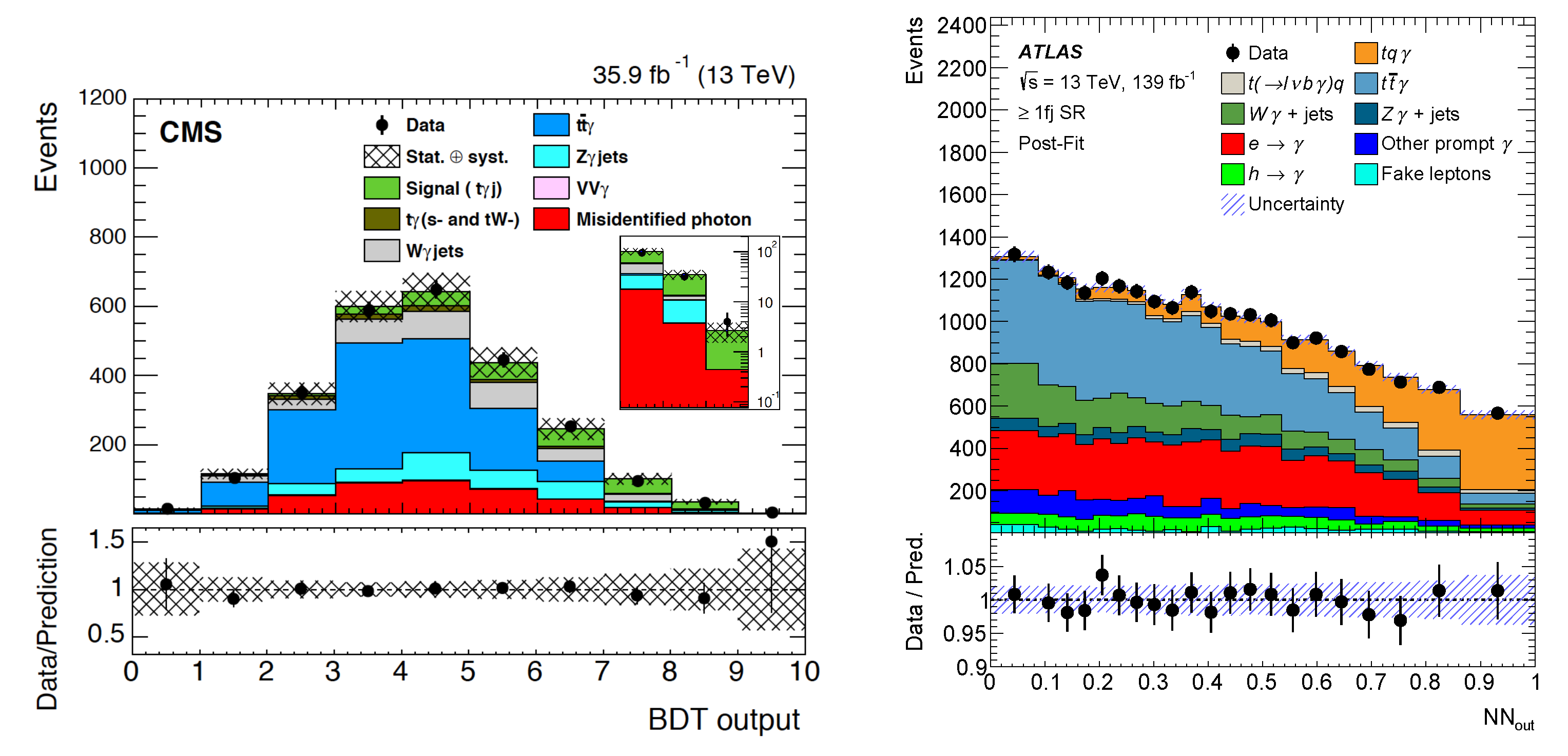 Universe 09 00439 g018 Universe 09 00439 g018