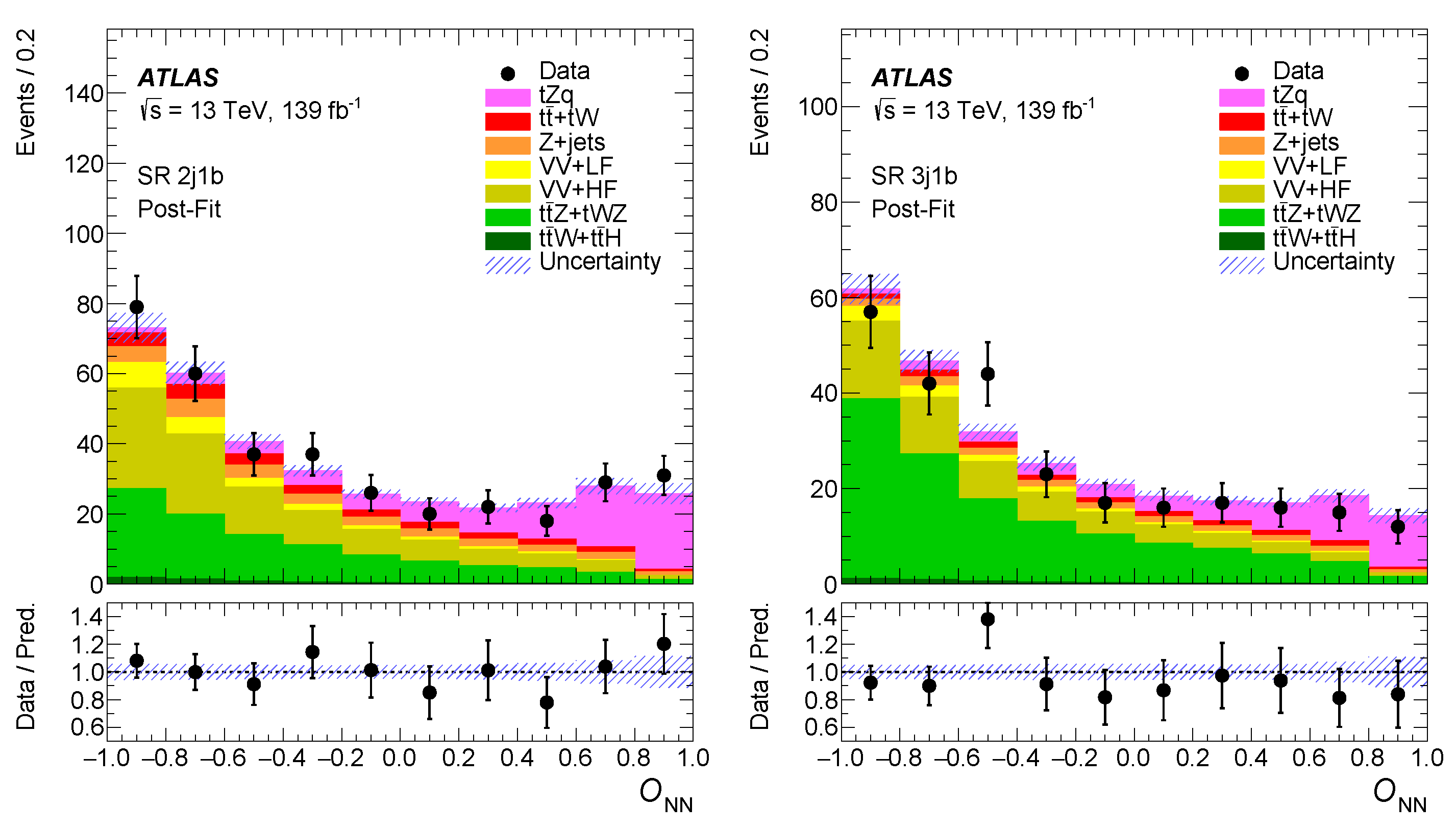 Universe 09 00439 g020 Universe 09 00439 g020