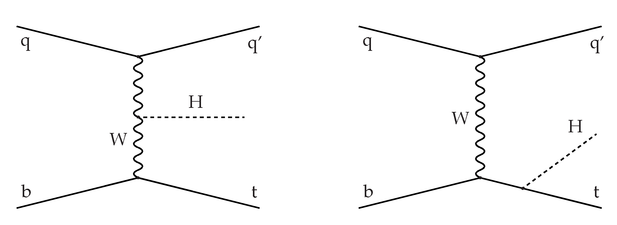 Universe 09 00439 g022 Universe 09 00439 g022