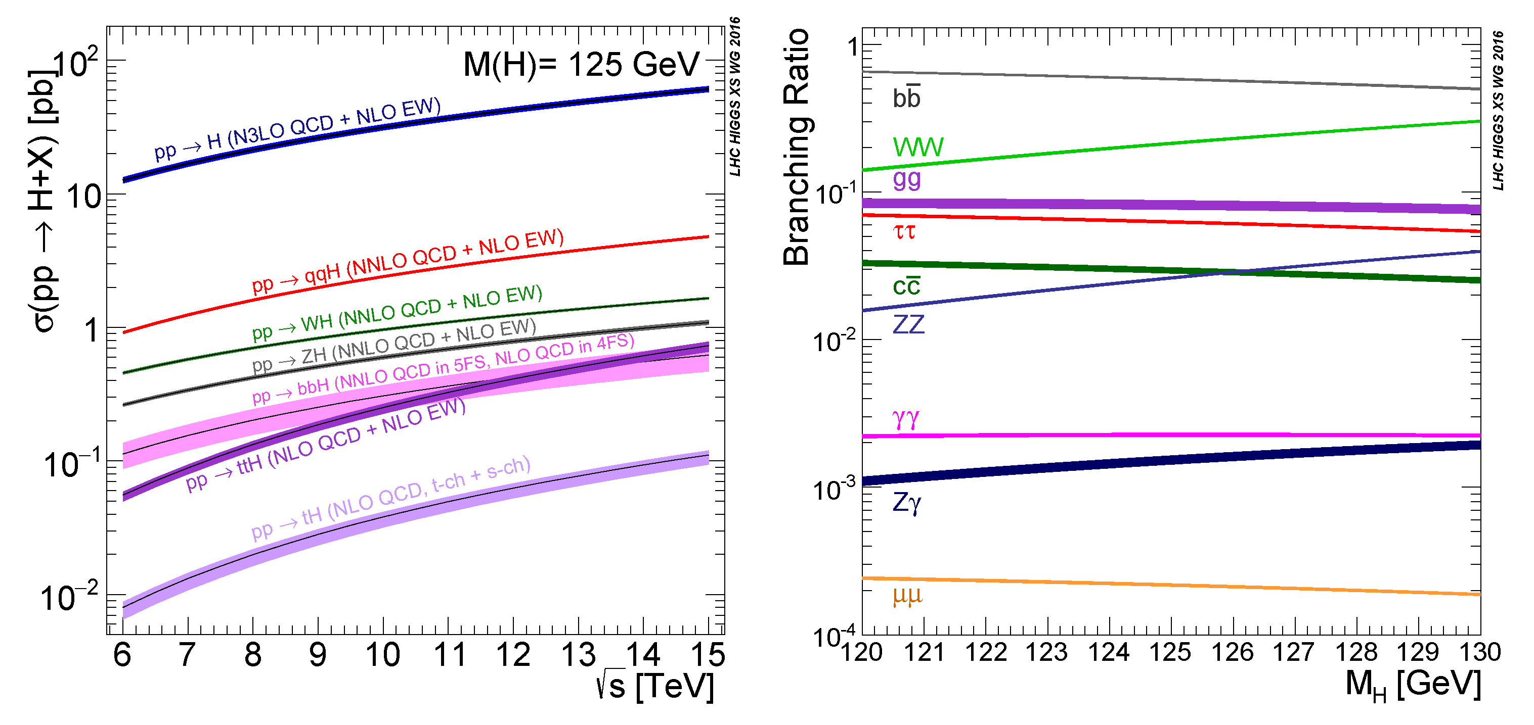 Universe 09 00439 g023 Universe 09 00439 g023