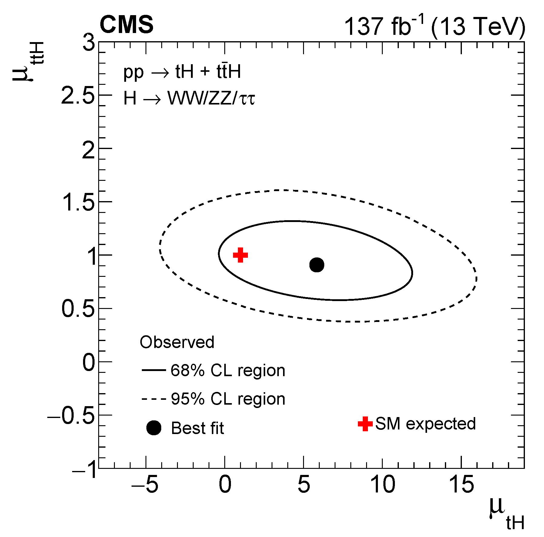 Universe 09 00439 g024 Universe 09 00439 g024