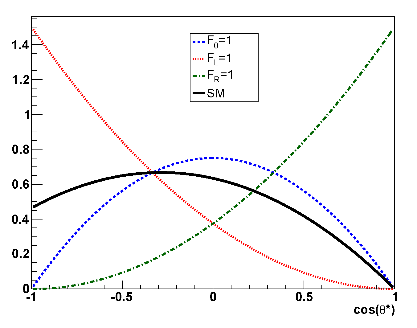 Universe 09 00439 g027 Universe 09 00439 g027