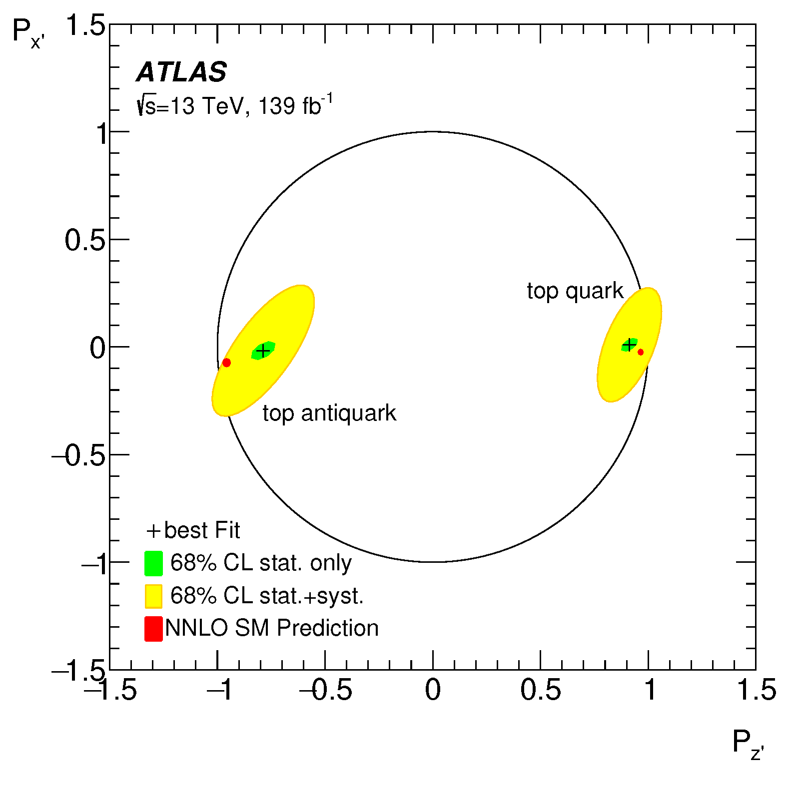 Universe 09 00439 g028 Universe 09 00439 g028