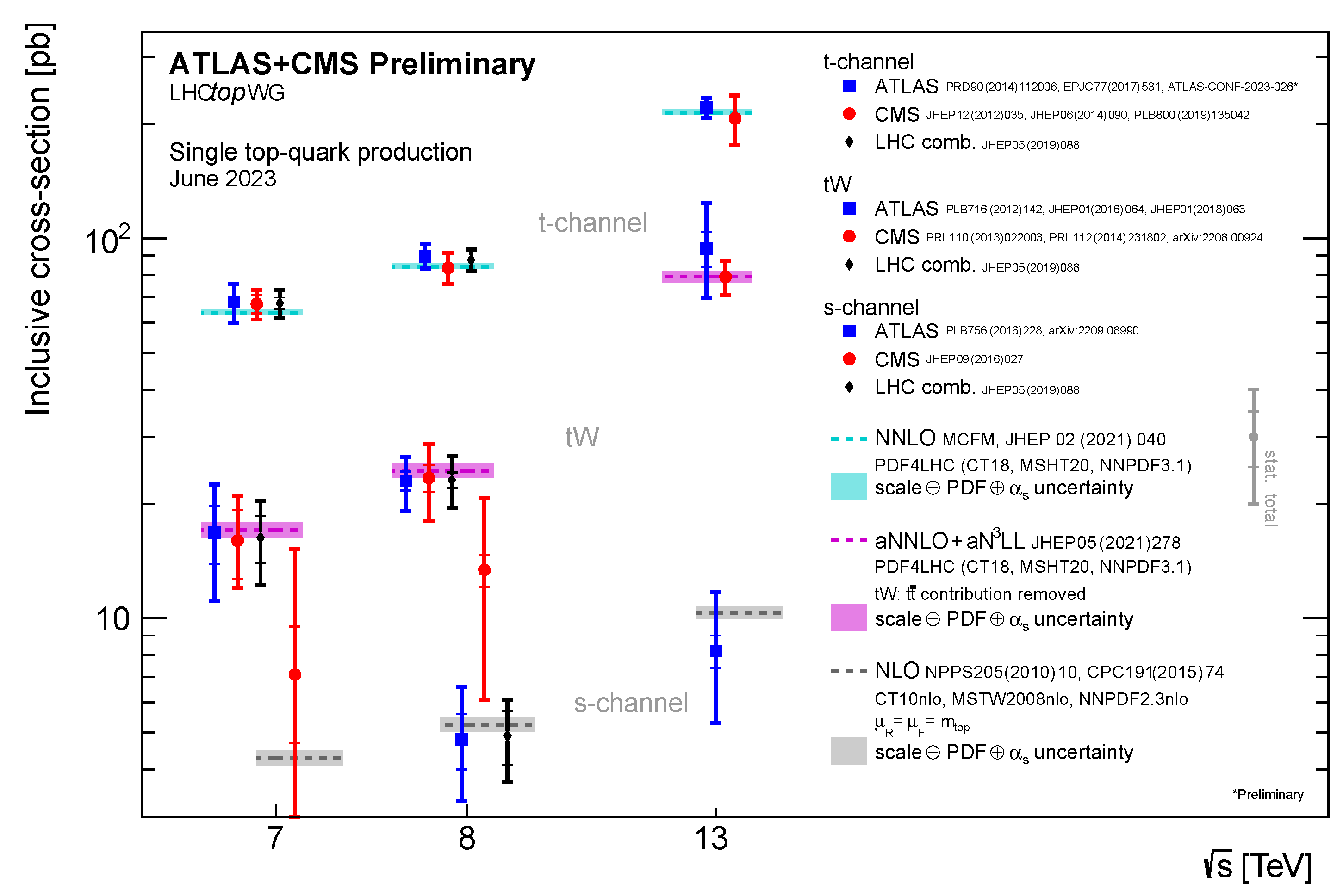 Universe 09 00439 g029 Universe 09 00439 g029