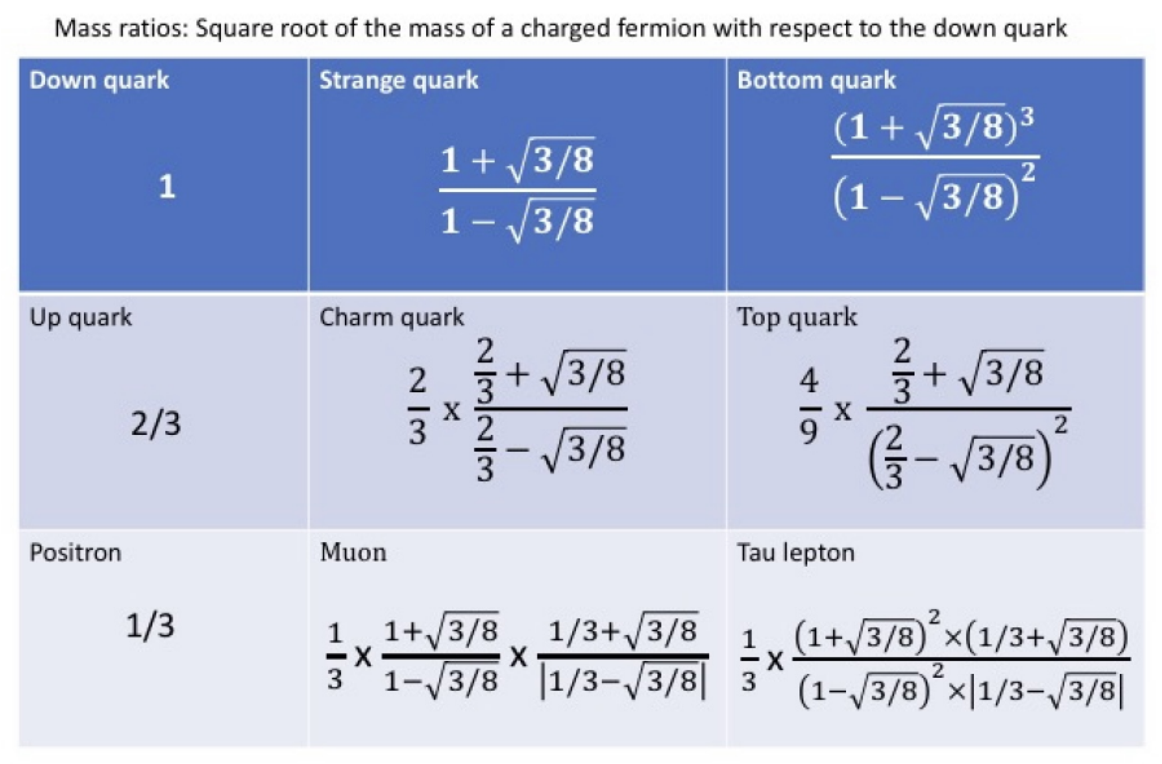 Universe 09 00440 g002