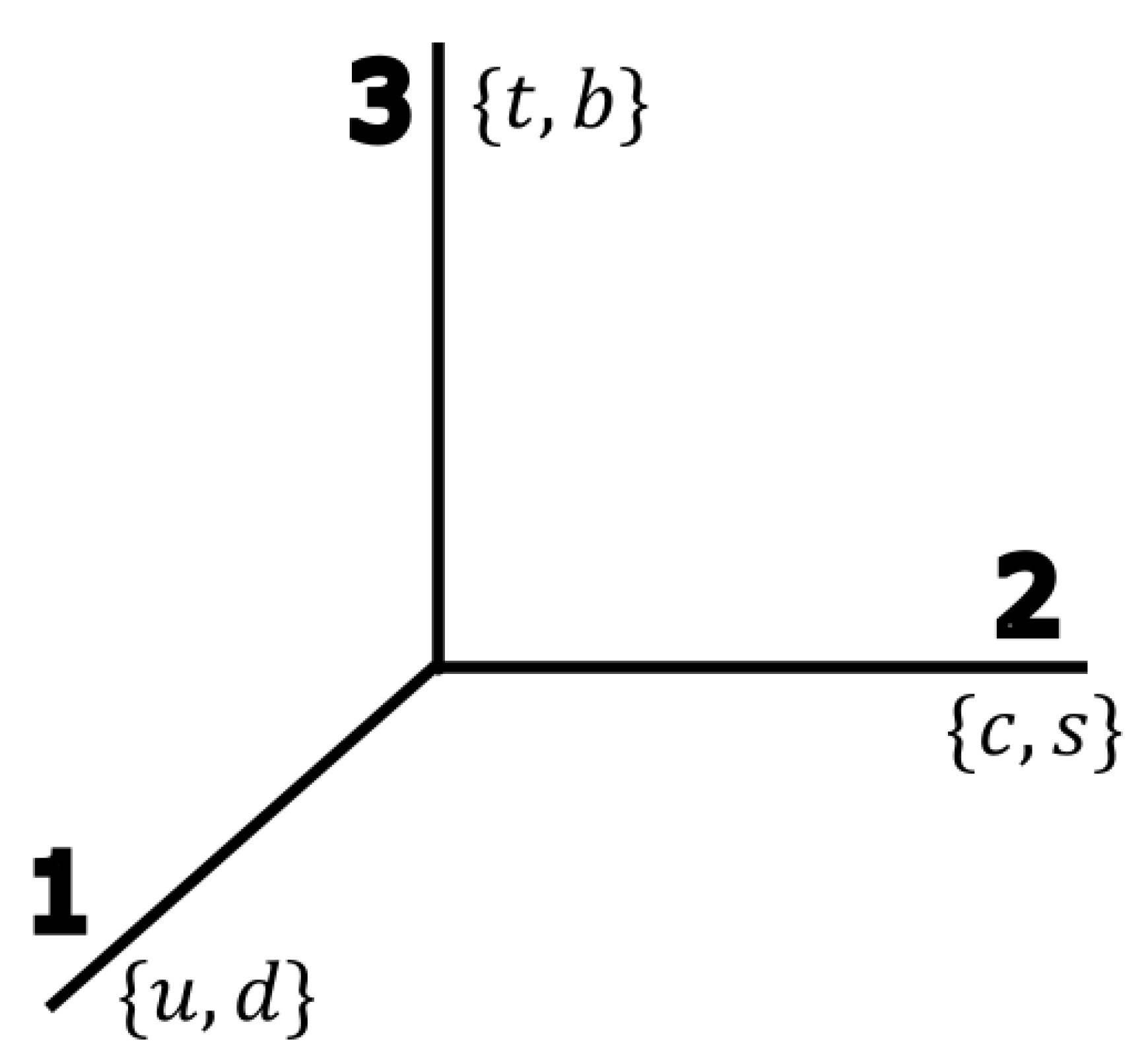 Universe 09 00440 g003