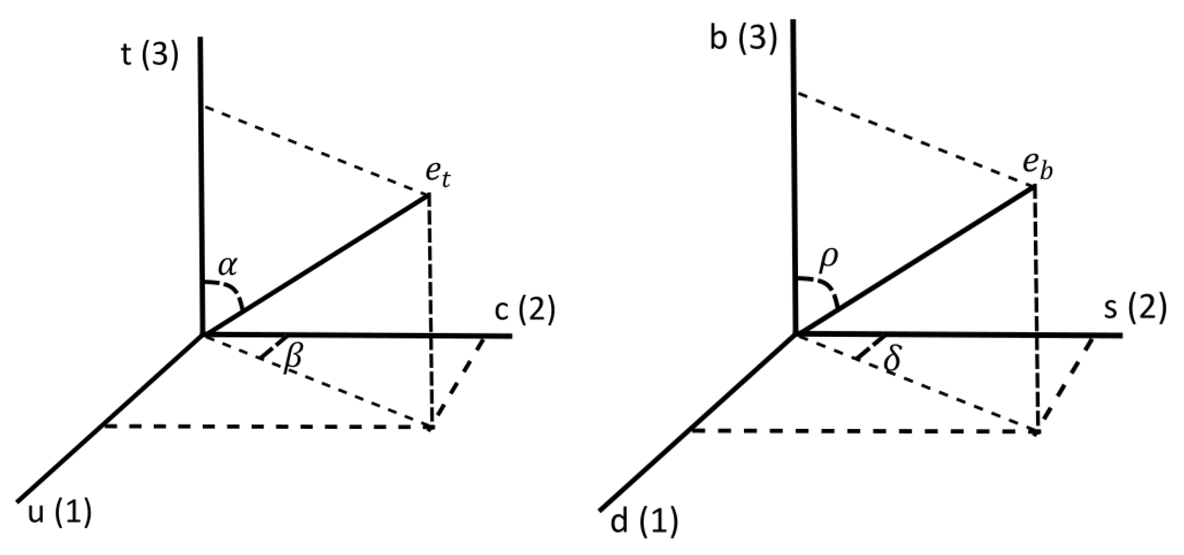 Universe 09 00440 g004