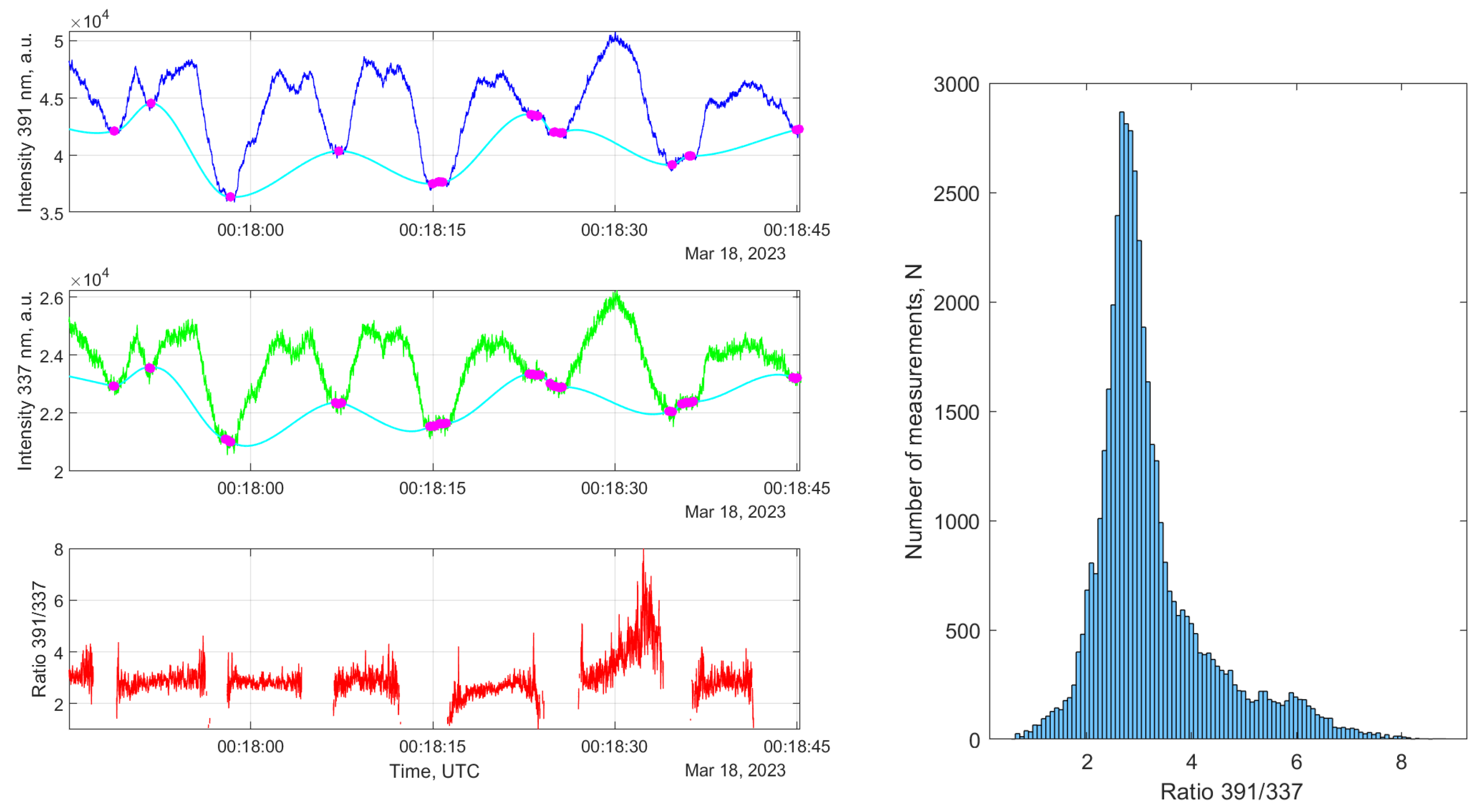 Universe 09 00441 g006