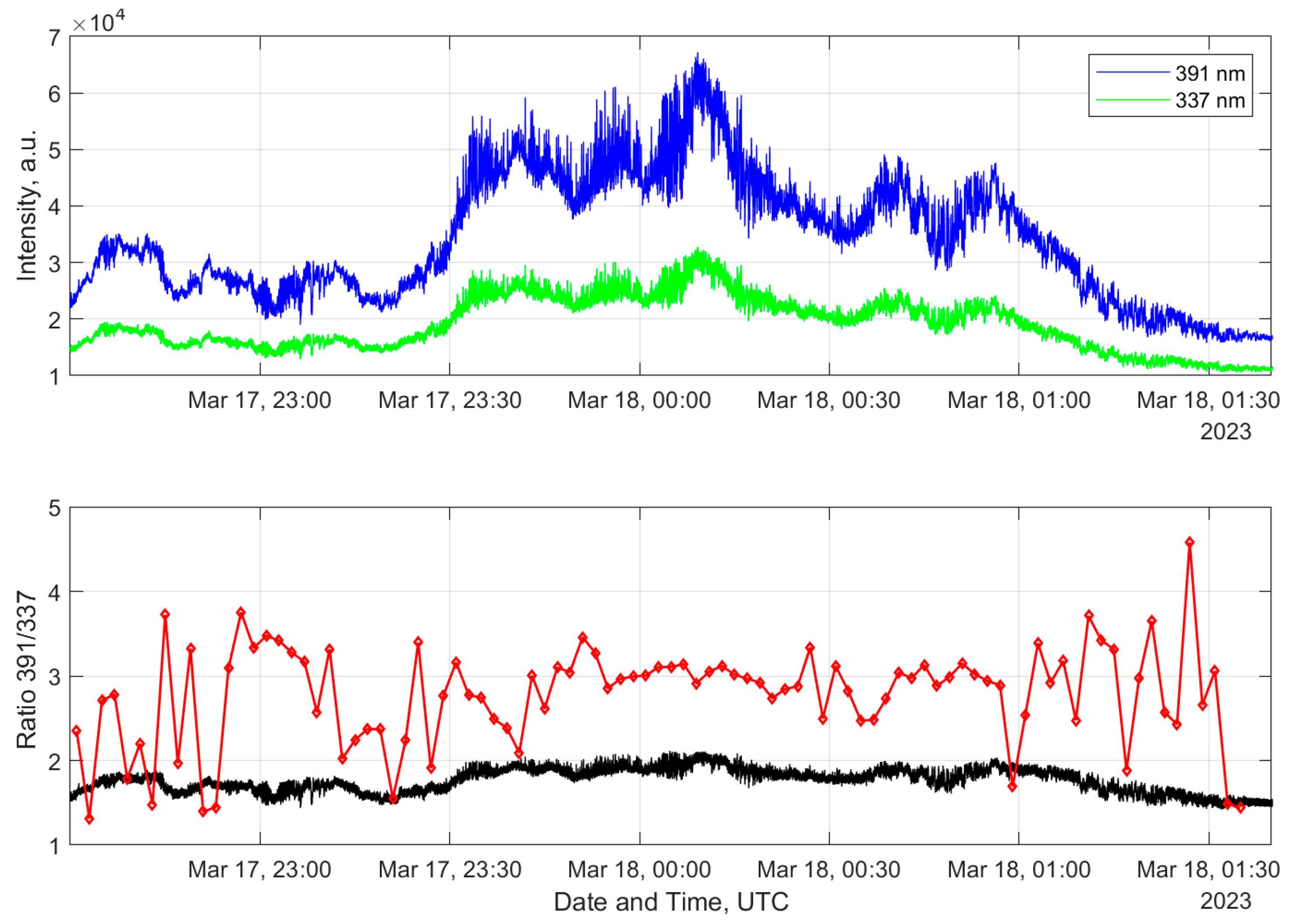 Universe 09 00441 g008