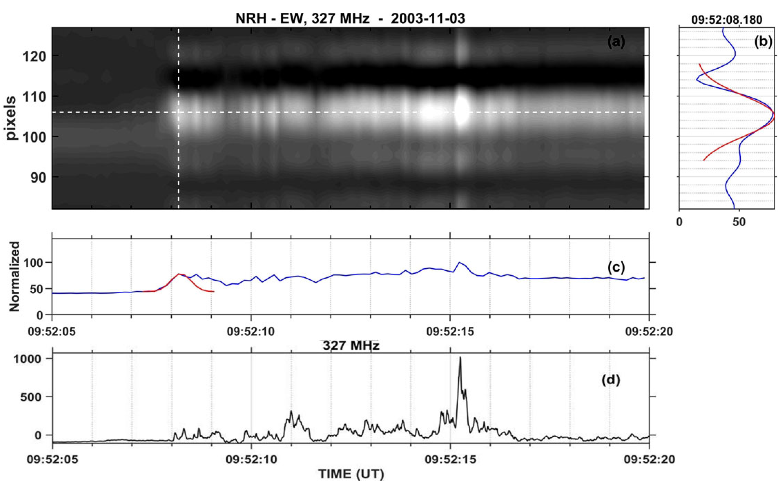 Universe 09 00442 g004