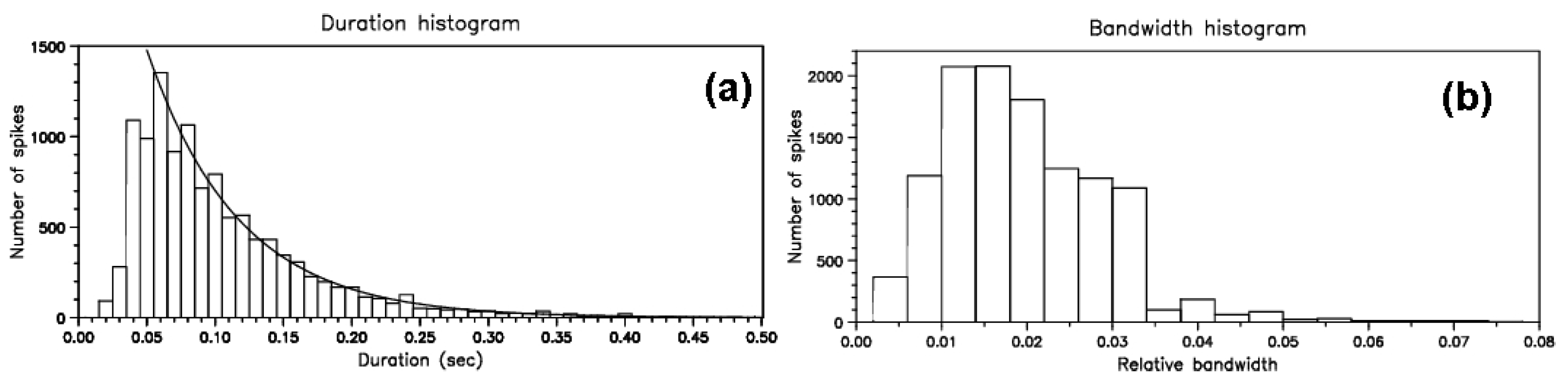Universe 09 00442 g009