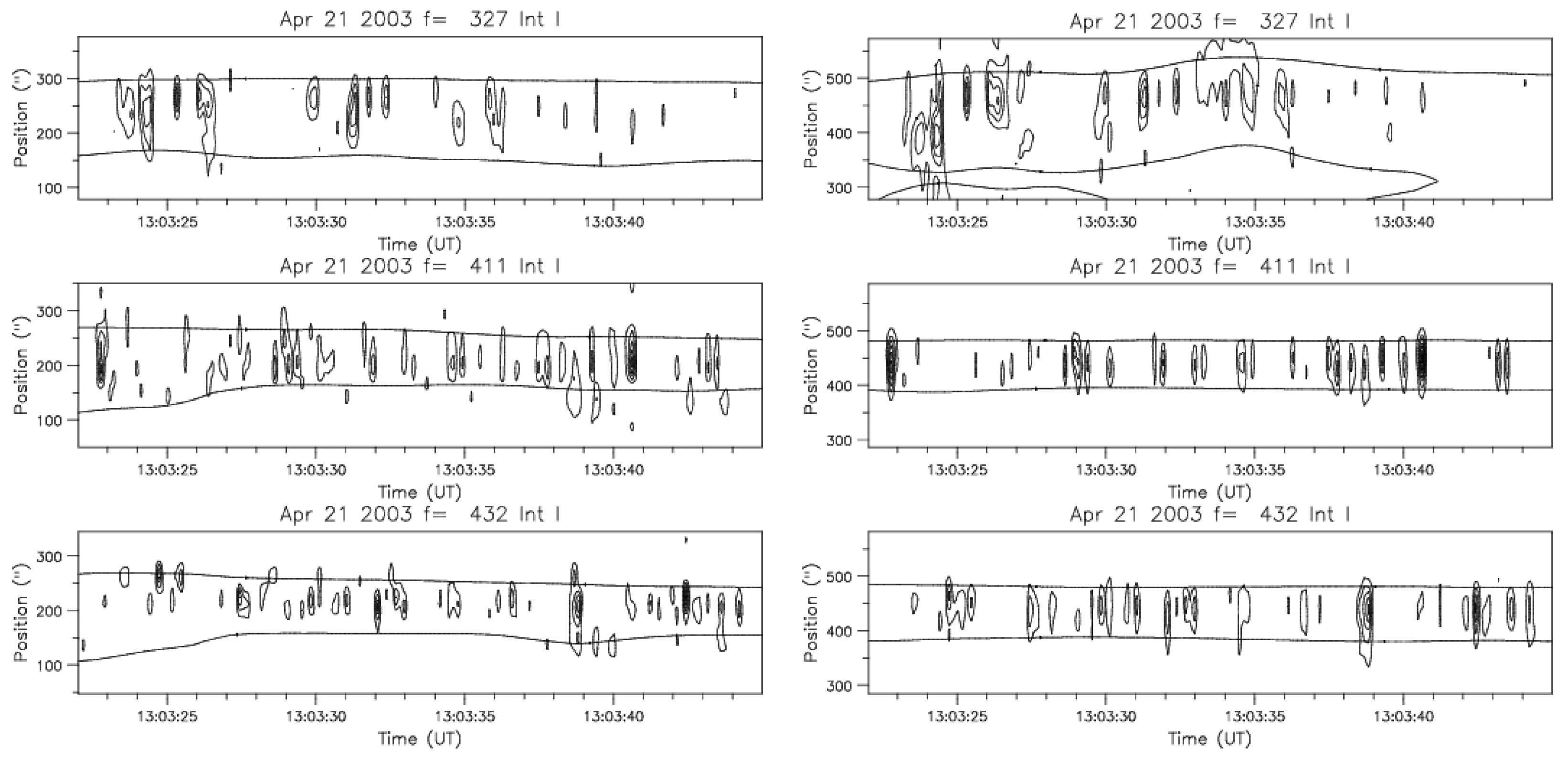 Universe 09 00442 g016