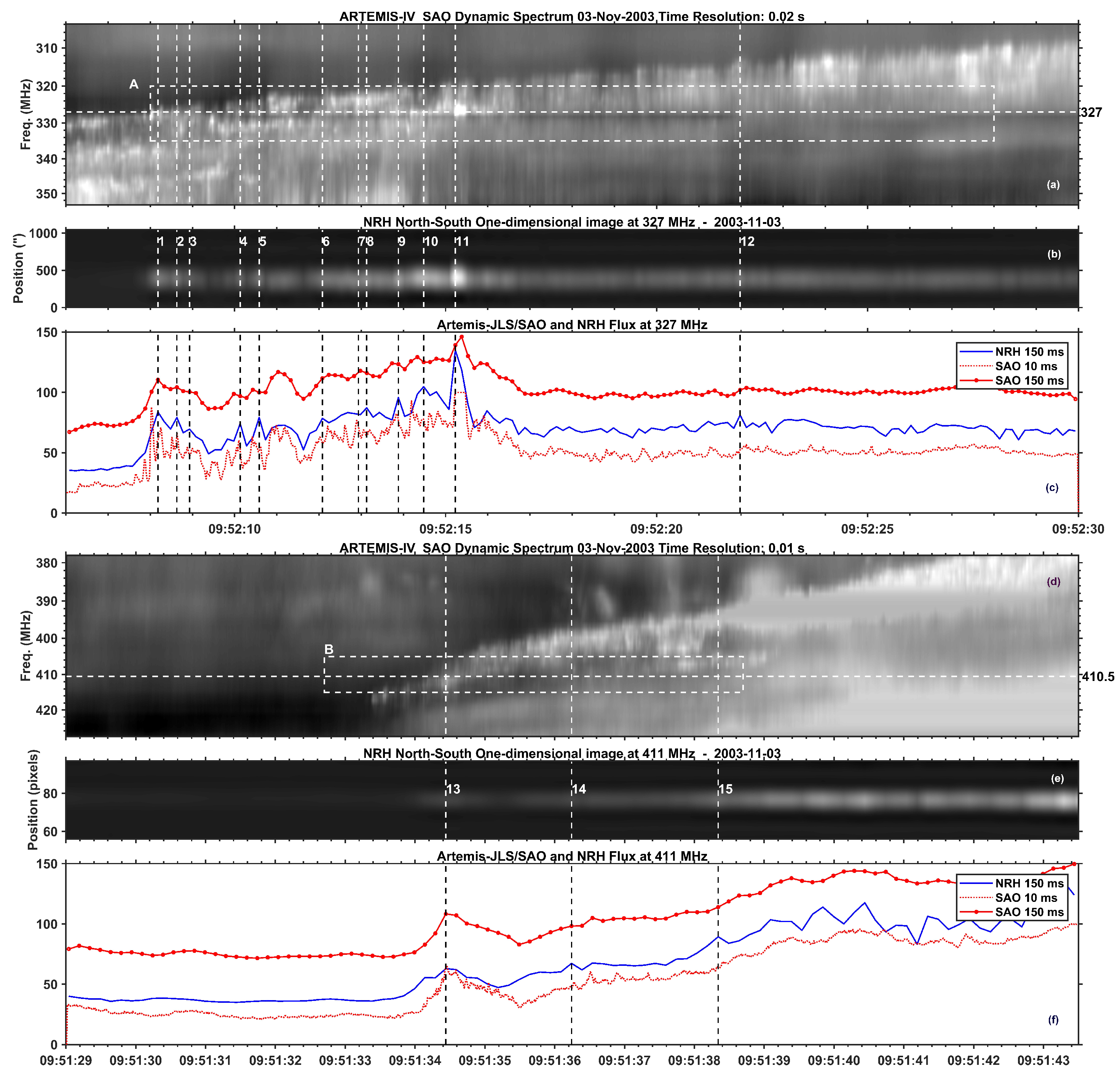Universe 09 00442 g018