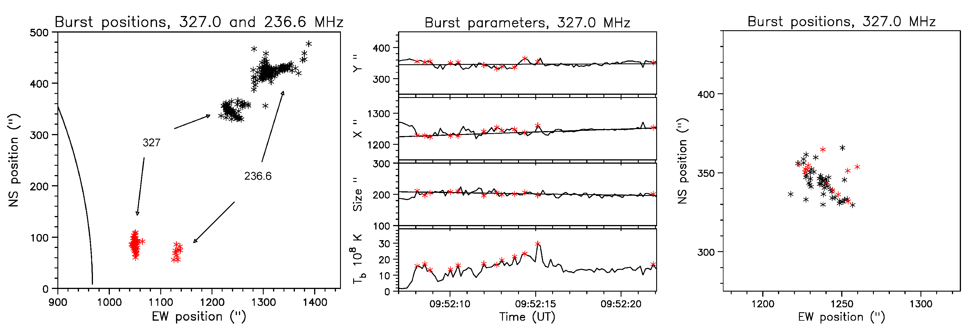 Universe 09 00442 g020