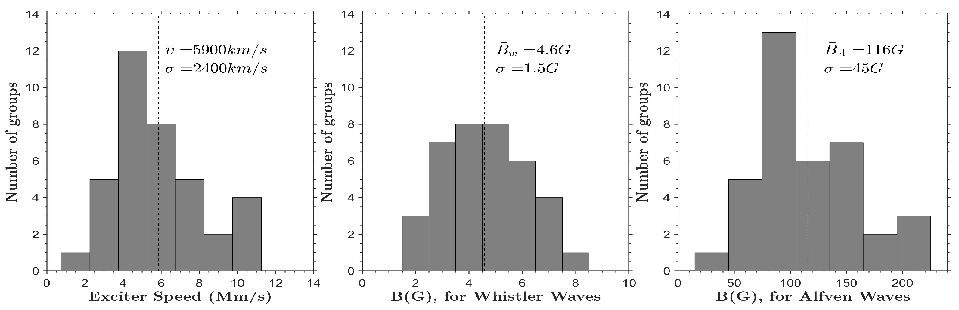 Universe 09 00442 g024