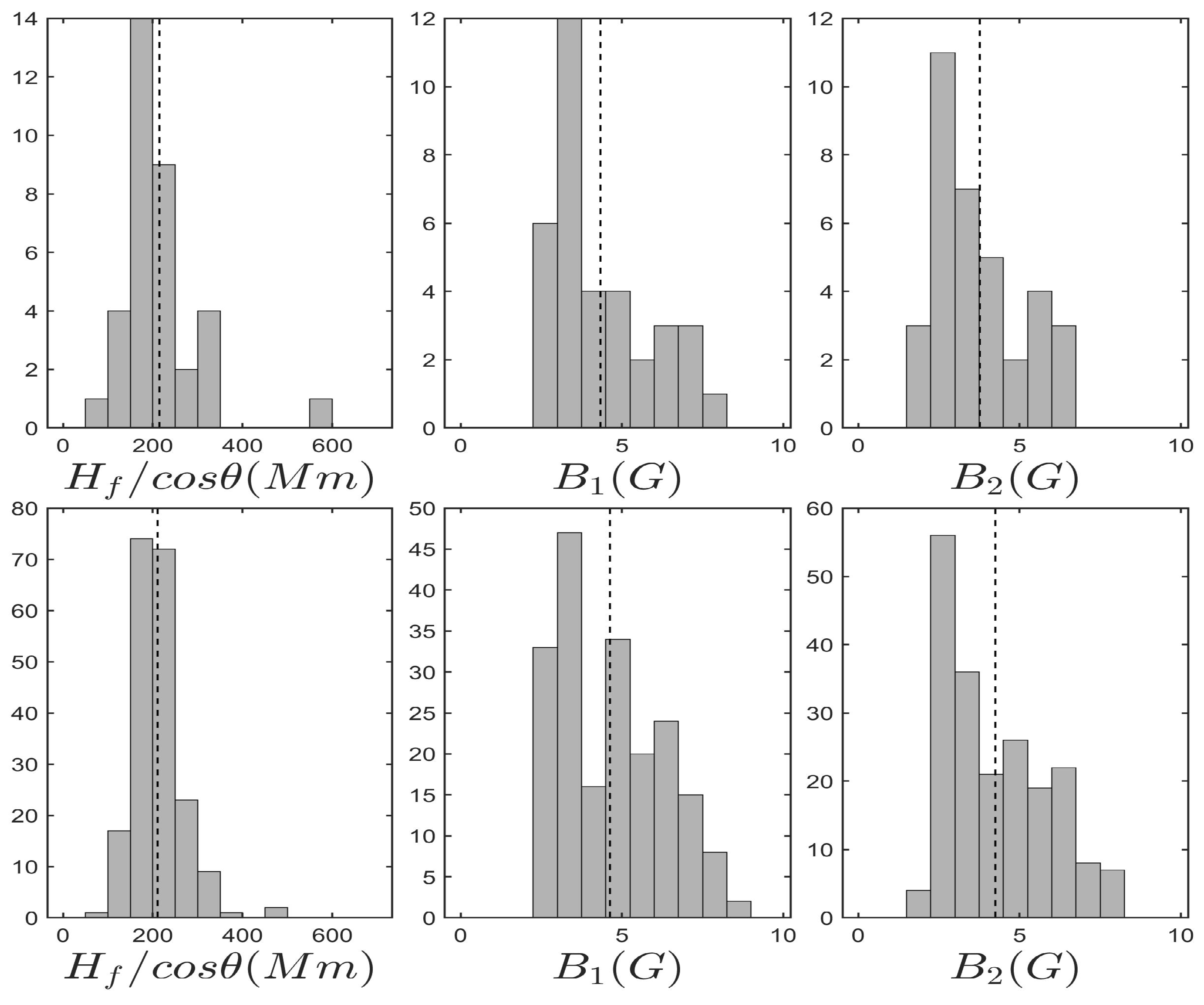 Universe 09 00442 g025