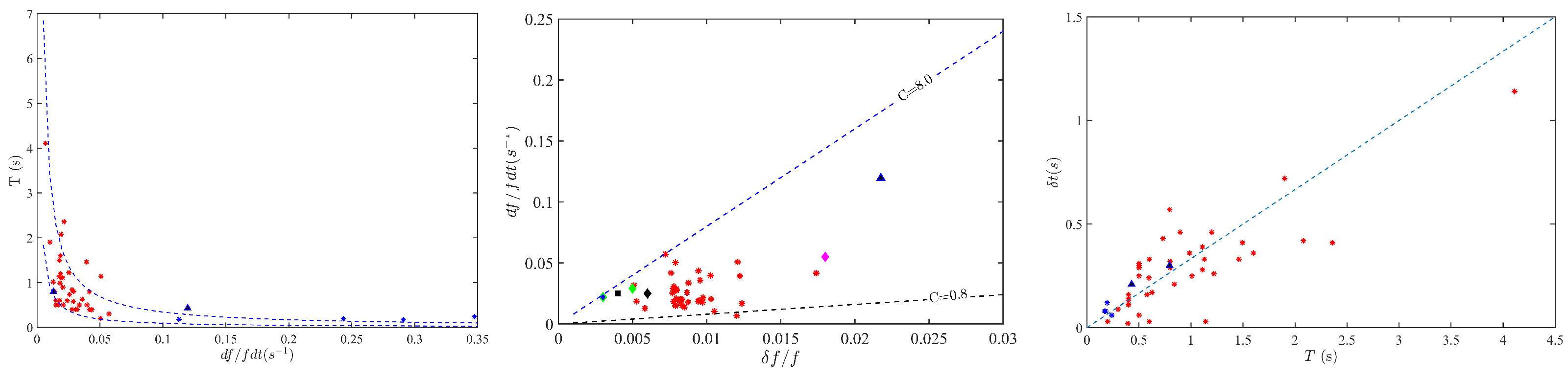 Universe 09 00442 g027