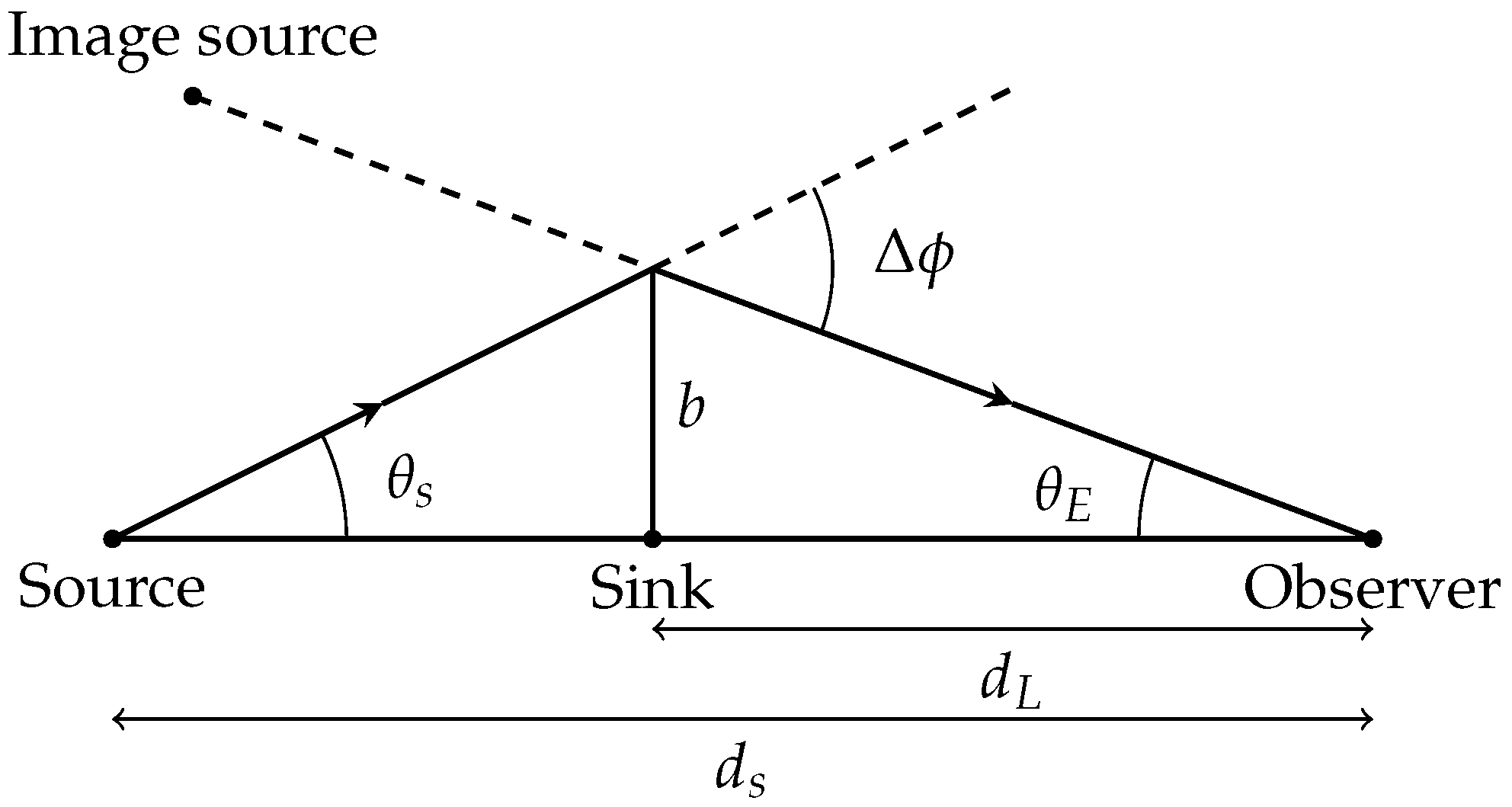 Universe 09 00443 g001 Universe 09 00443 g001