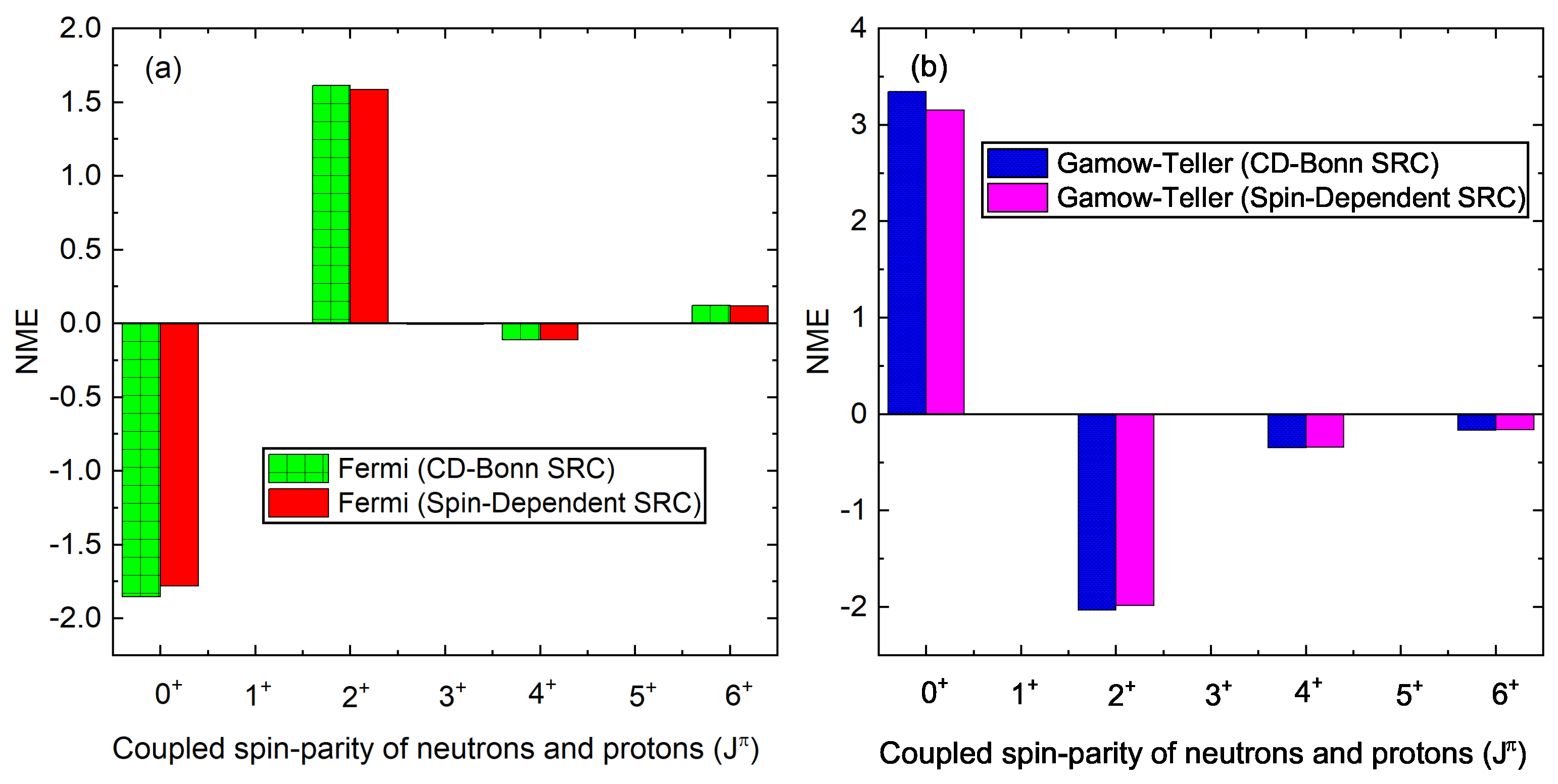Universe 09 00444 g001 Universe 09 00444 g001