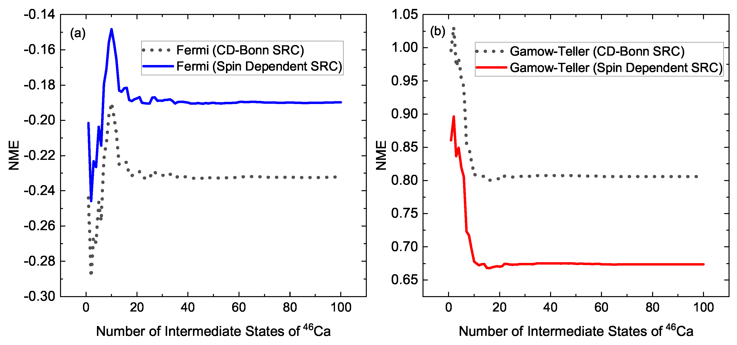 Universe 09 00444 g002 Universe 09 00444 g002