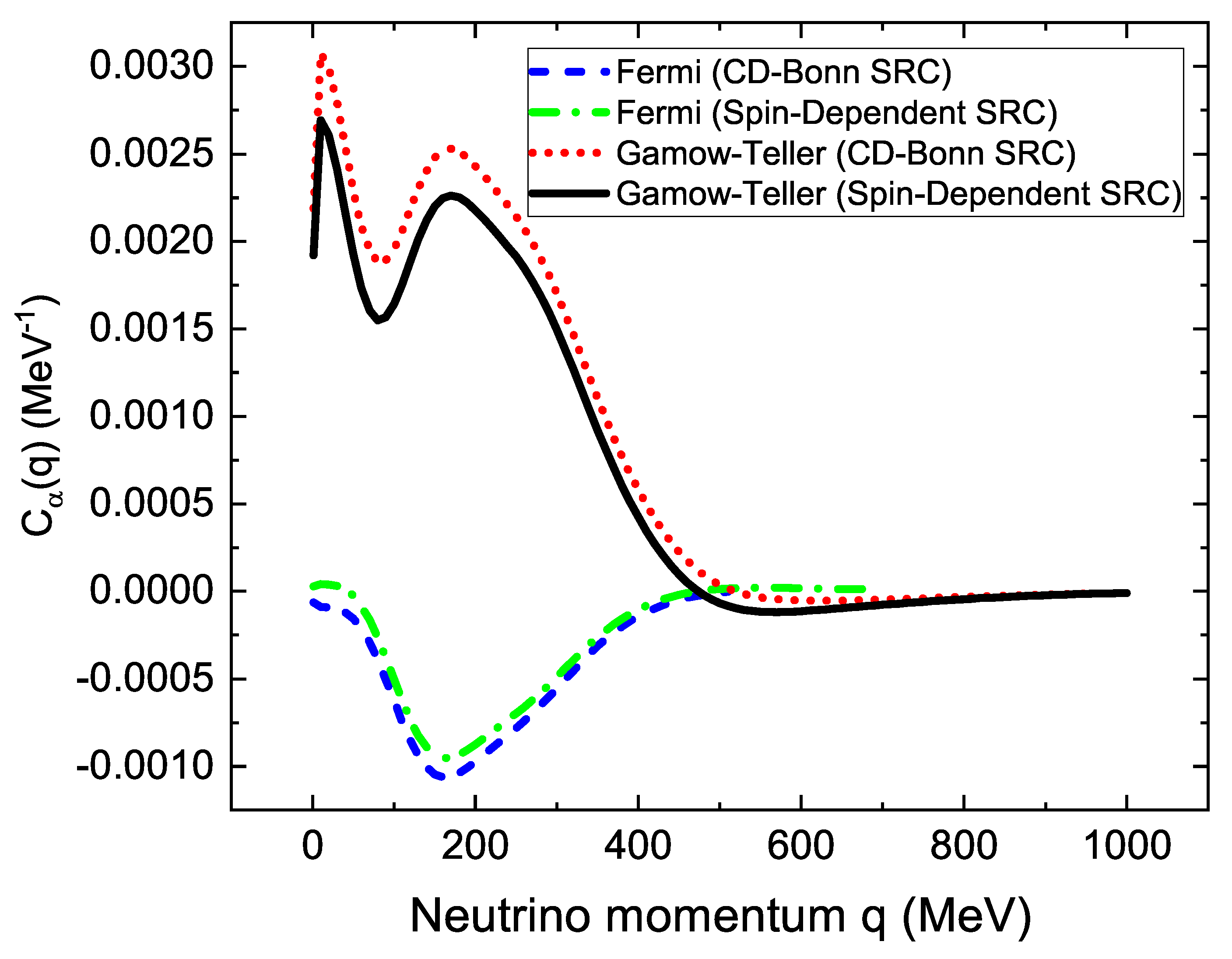 Universe 09 00444 g003 Universe 09 00444 g003
