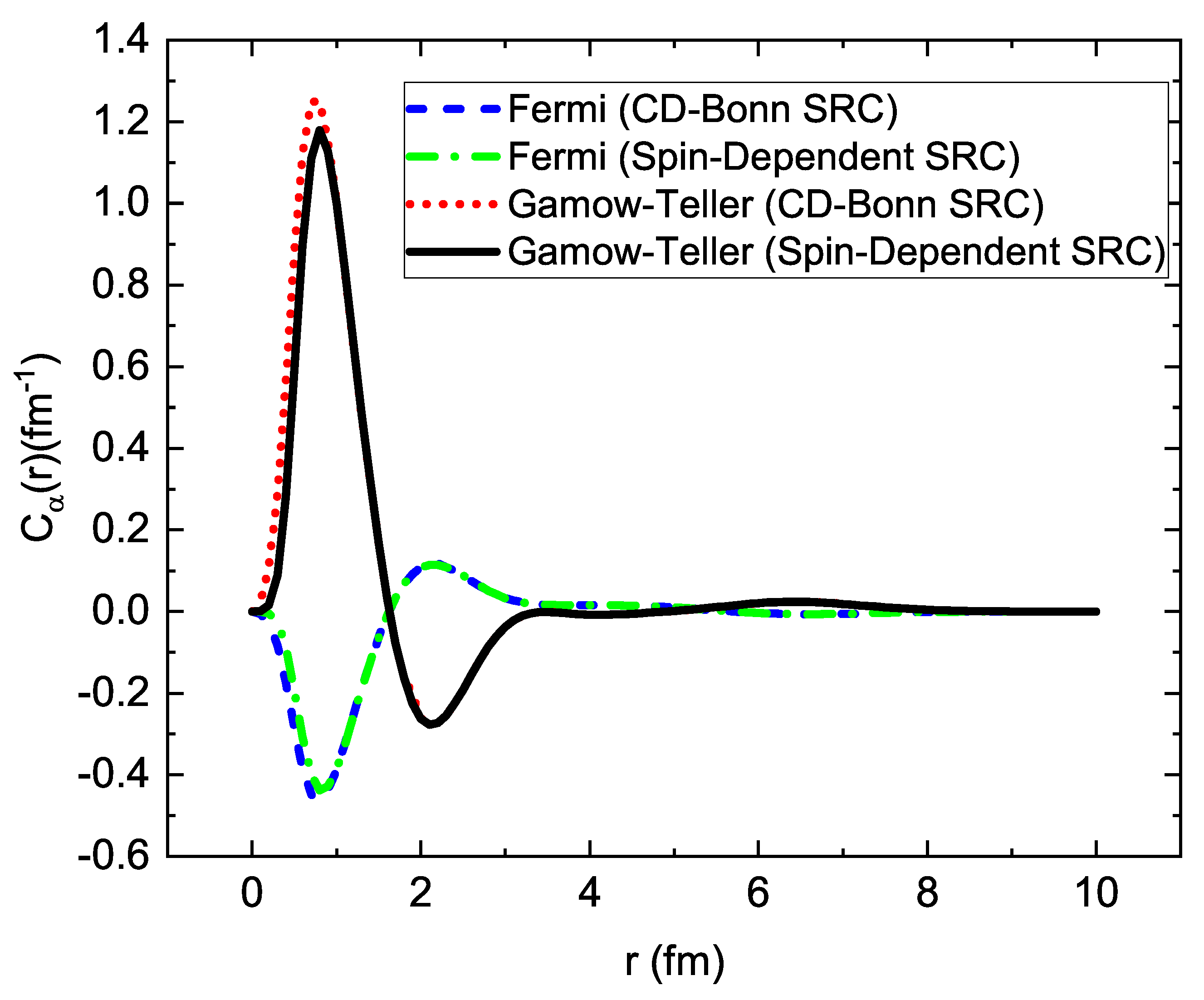 Universe 09 00444 g004 Universe 09 00444 g004