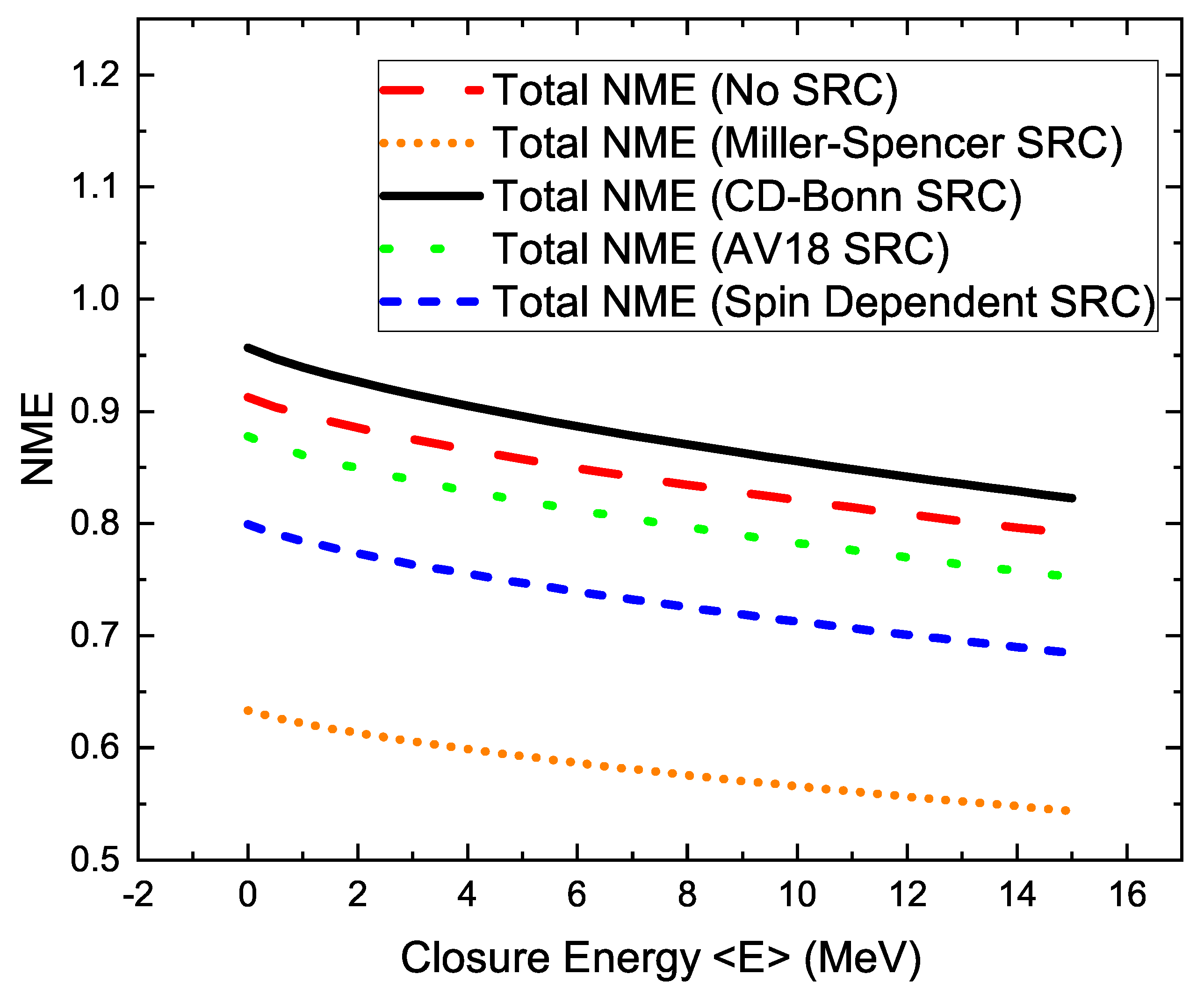 Universe 09 00444 g005 Universe 09 00444 g005