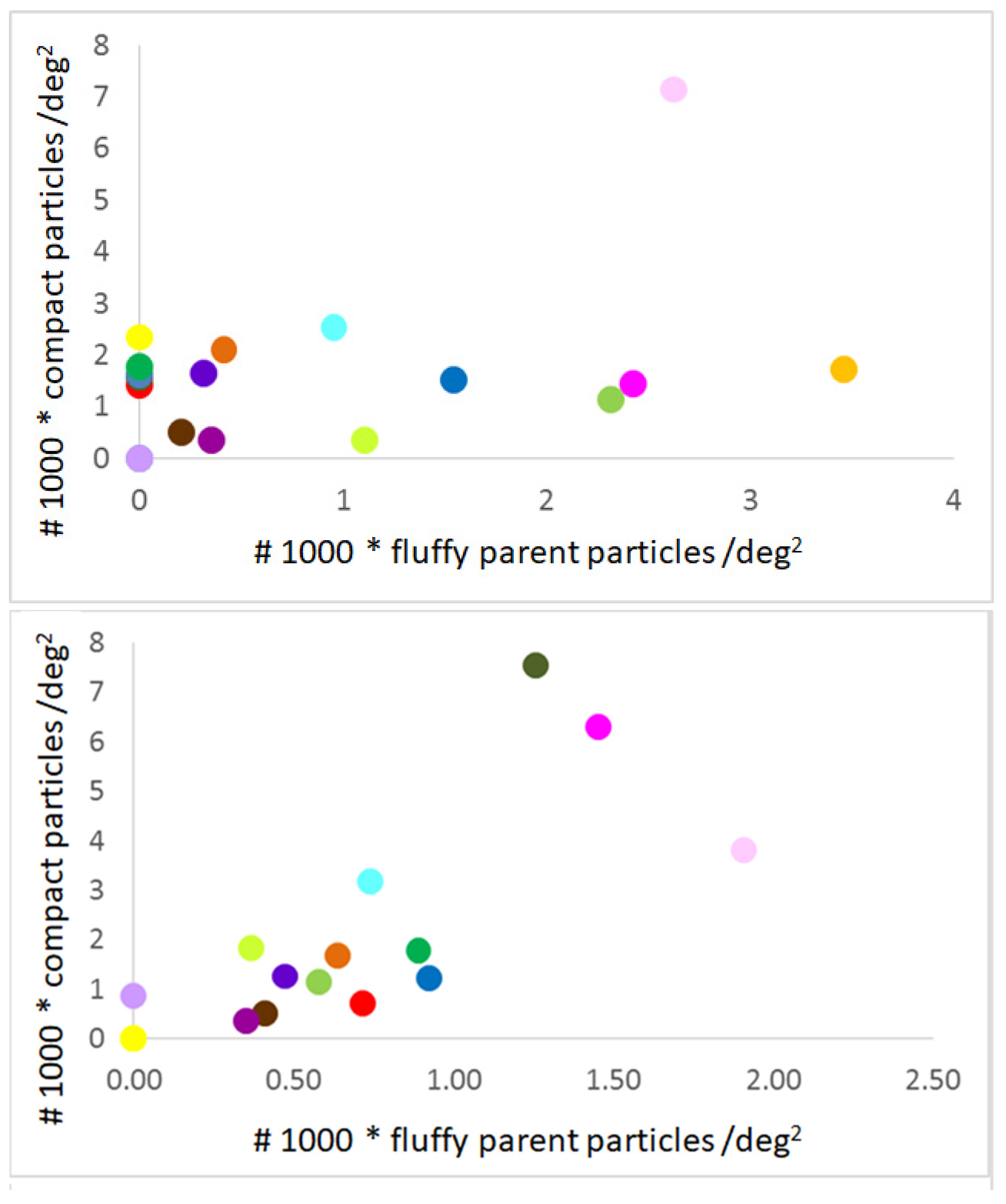 Universe 09 00446 g001