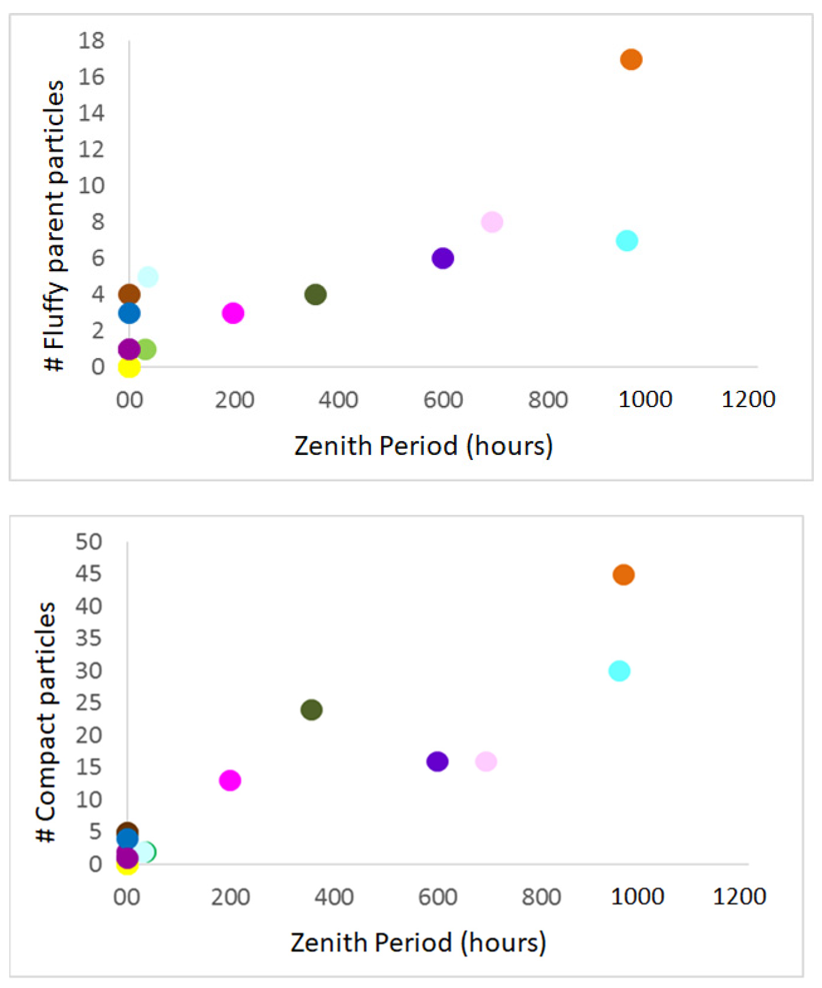 Universe 09 00446 g002