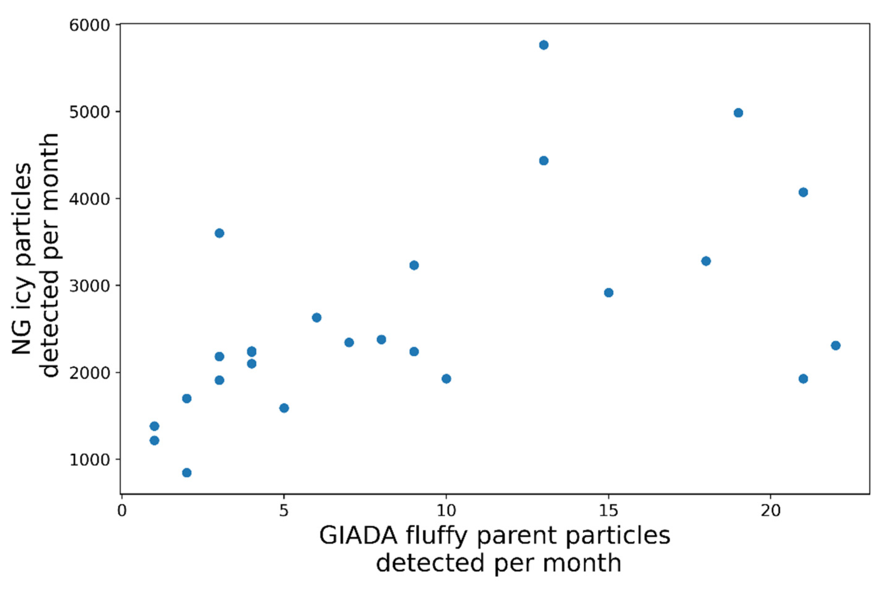 Universe 09 00446 g005