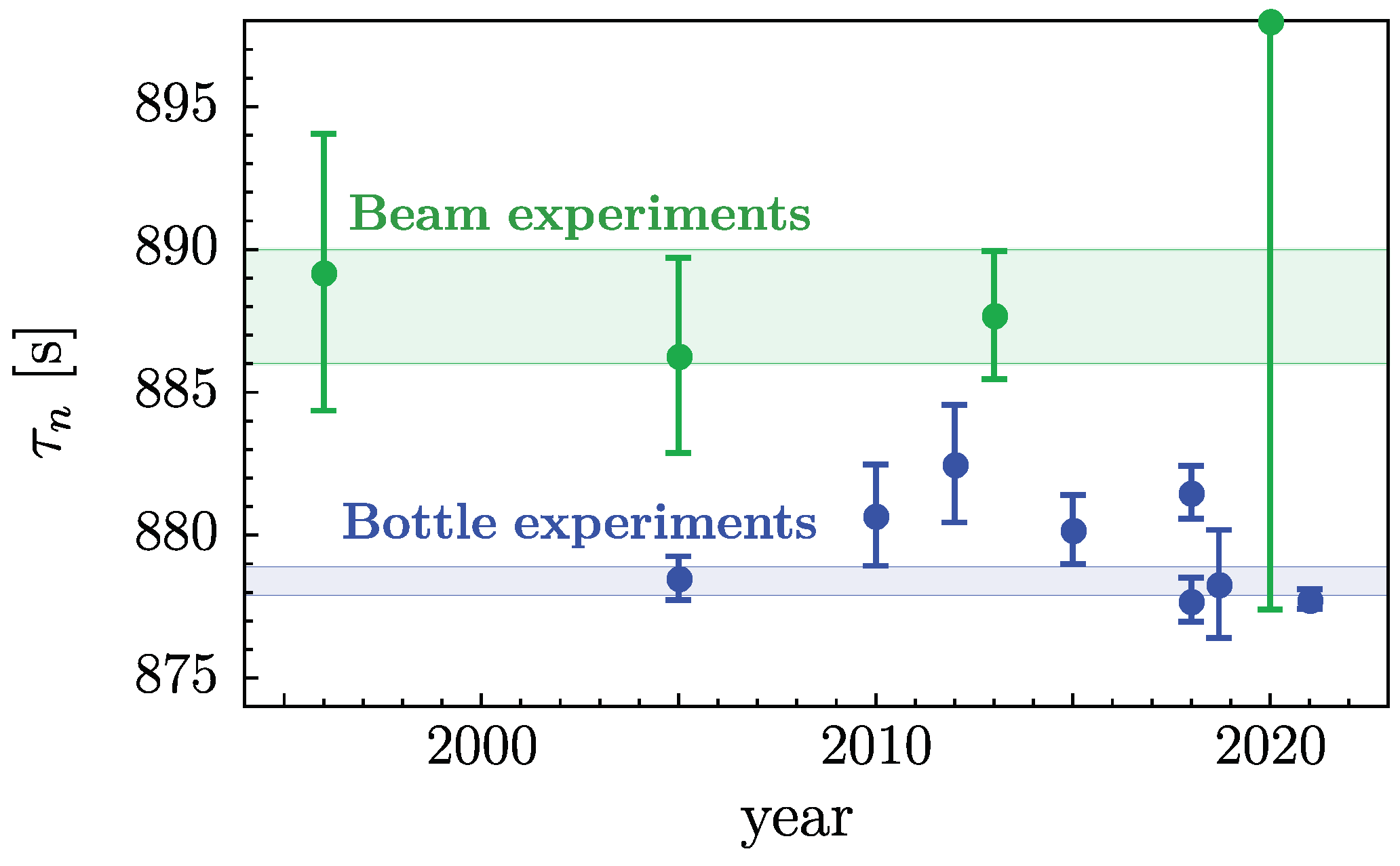 Universe 09 00449 g002