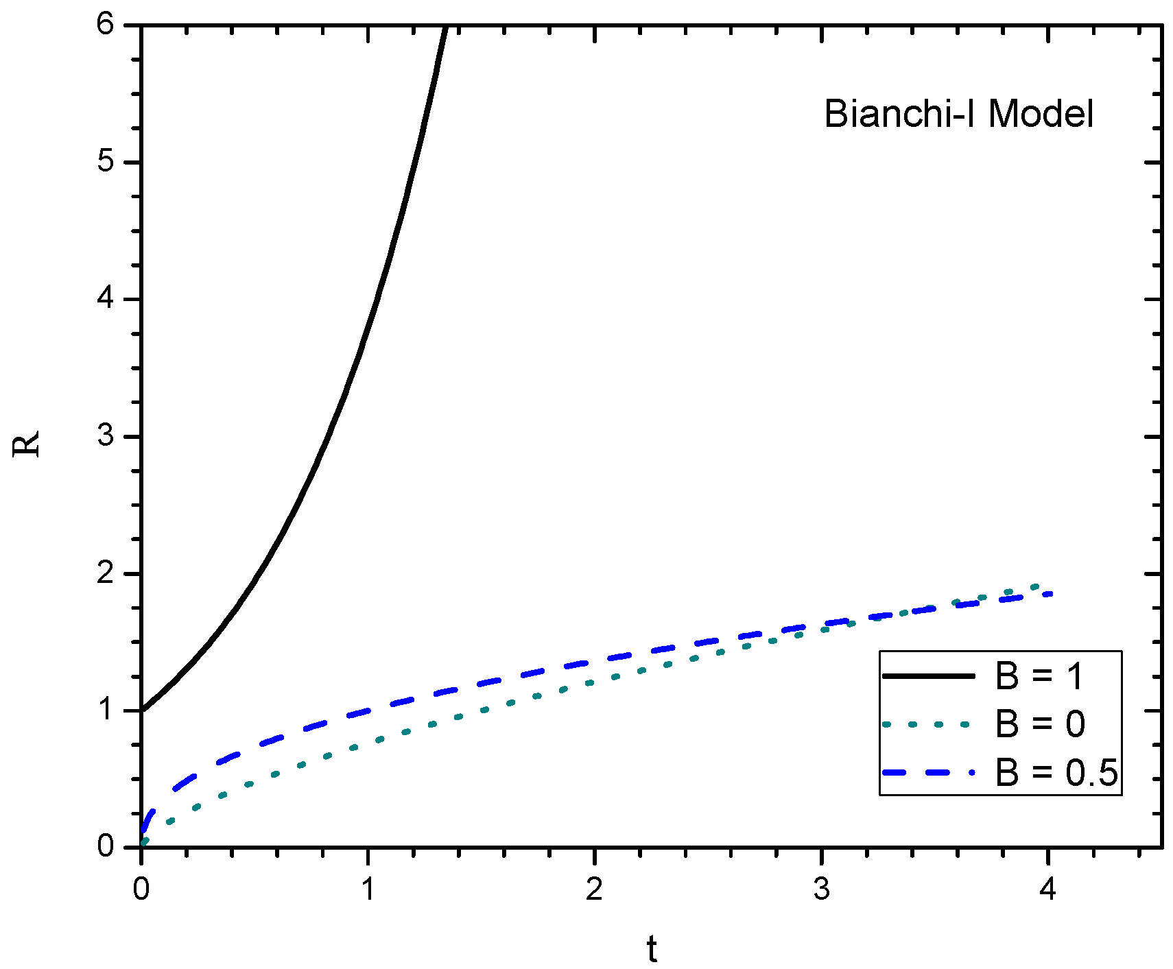 Universe 09 00453 g002 Universe 09 00453 g002