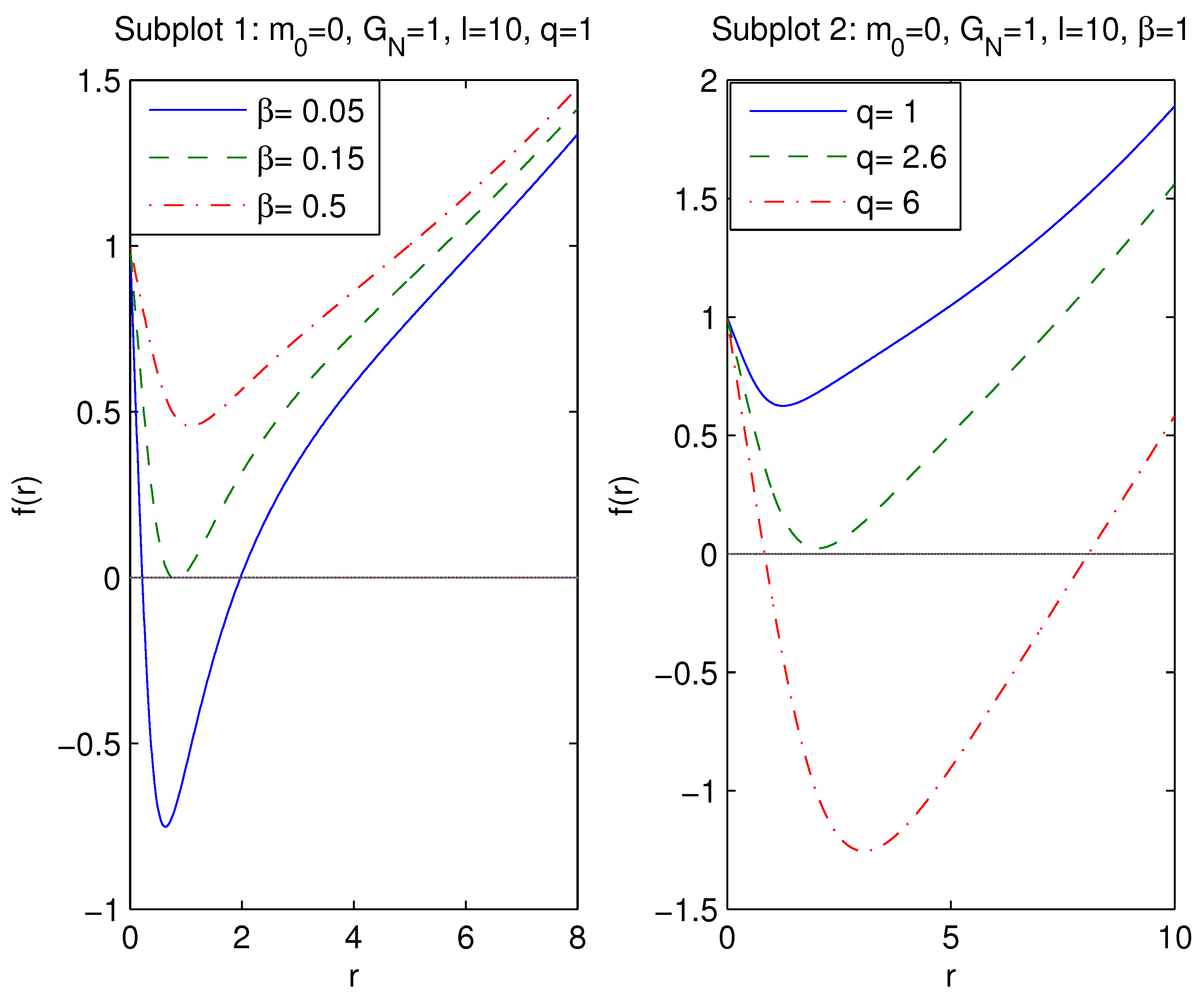 Universe 09 00456 g001
