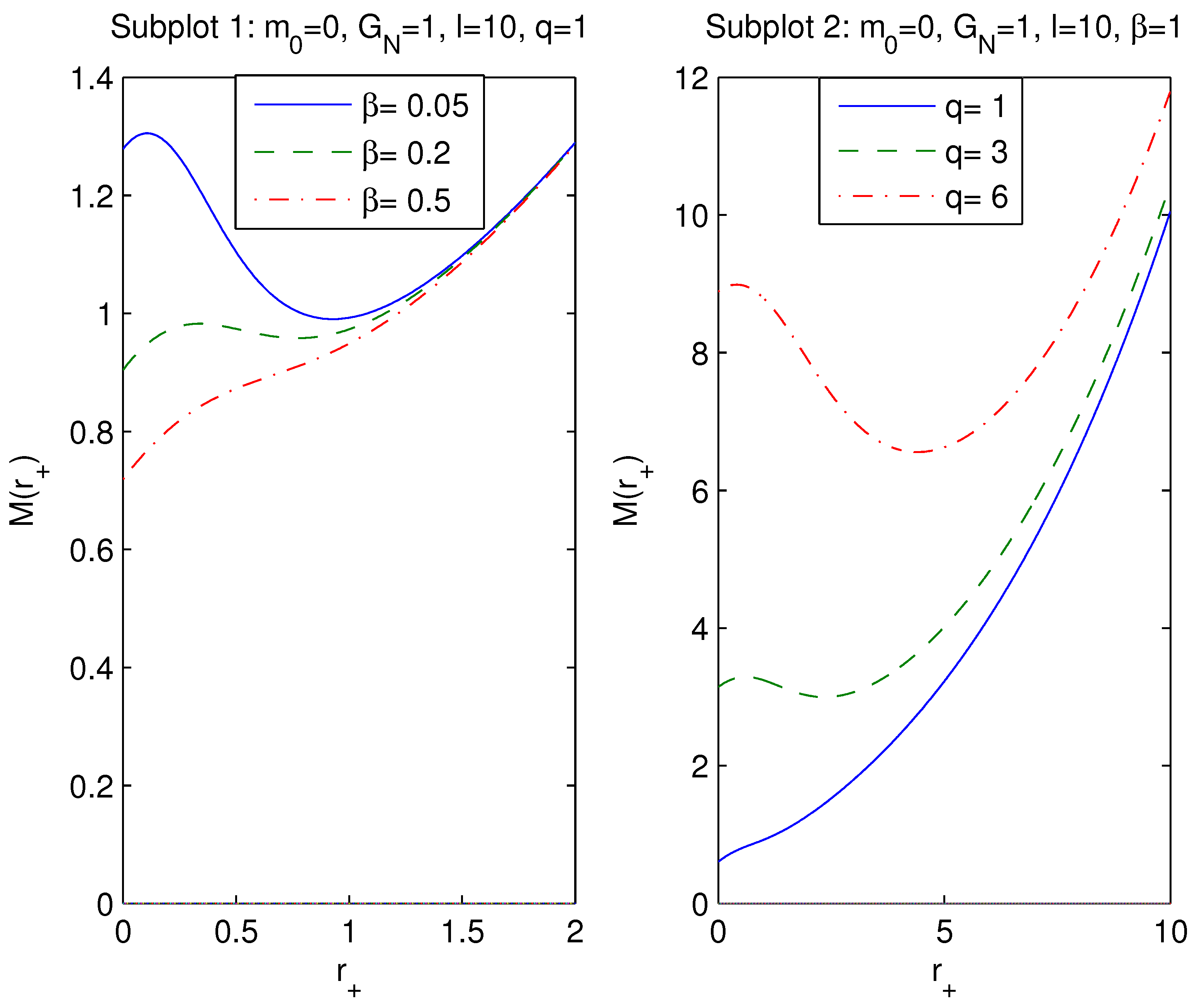 Universe 09 00456 g002