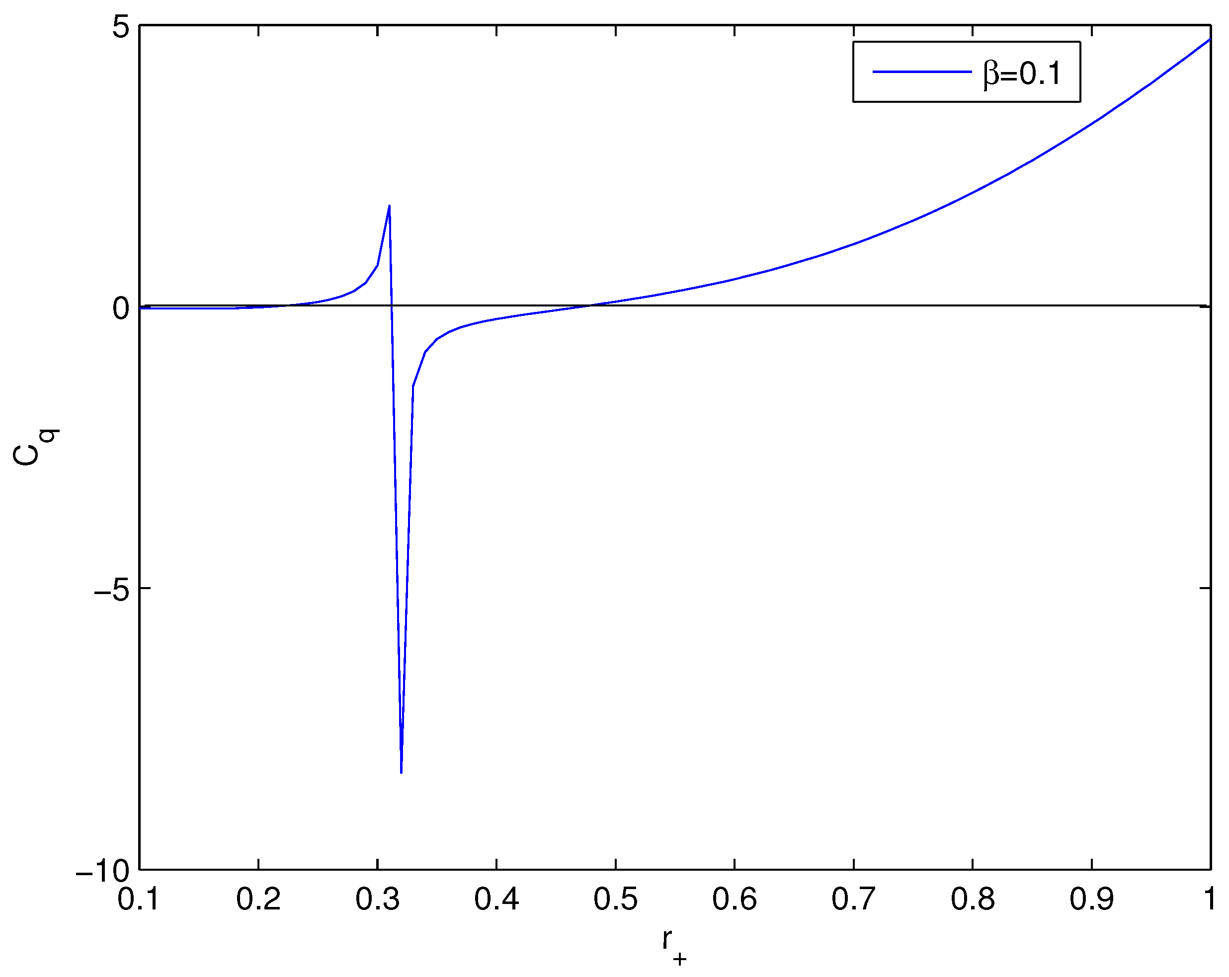 Universe 09 00456 g008