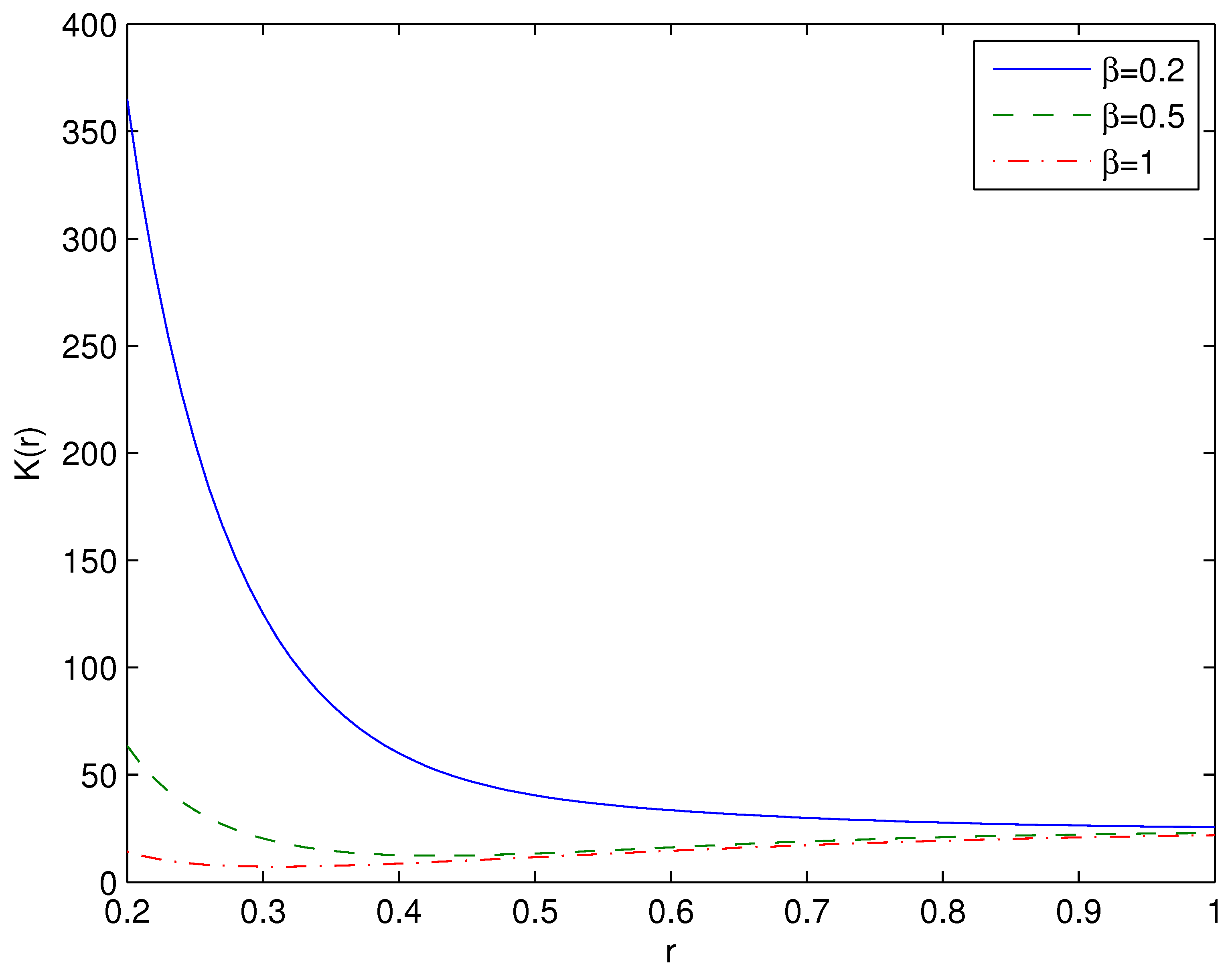 Universe 09 00456 g0a1