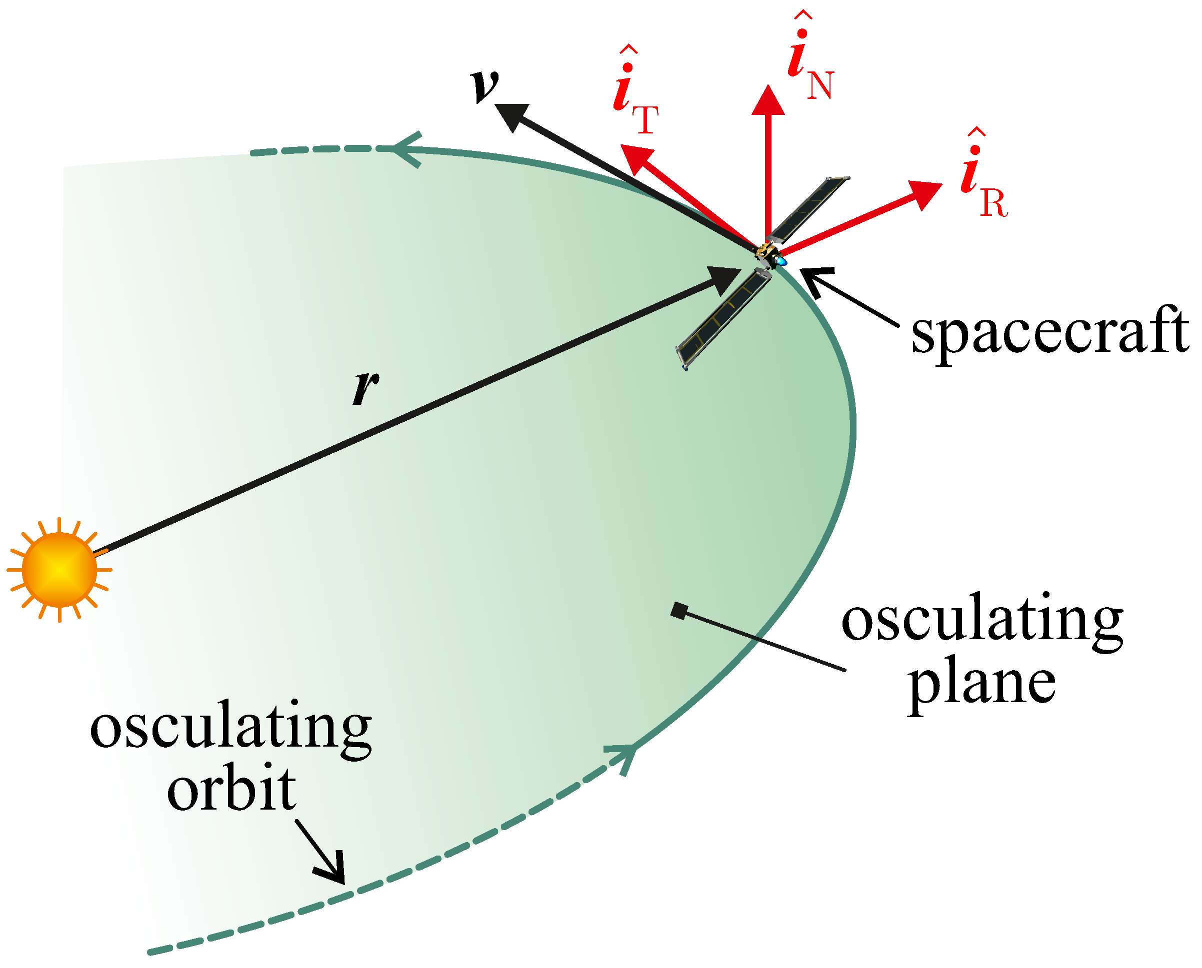 Universe 09 00459 g003 Universe 09 00459 g003